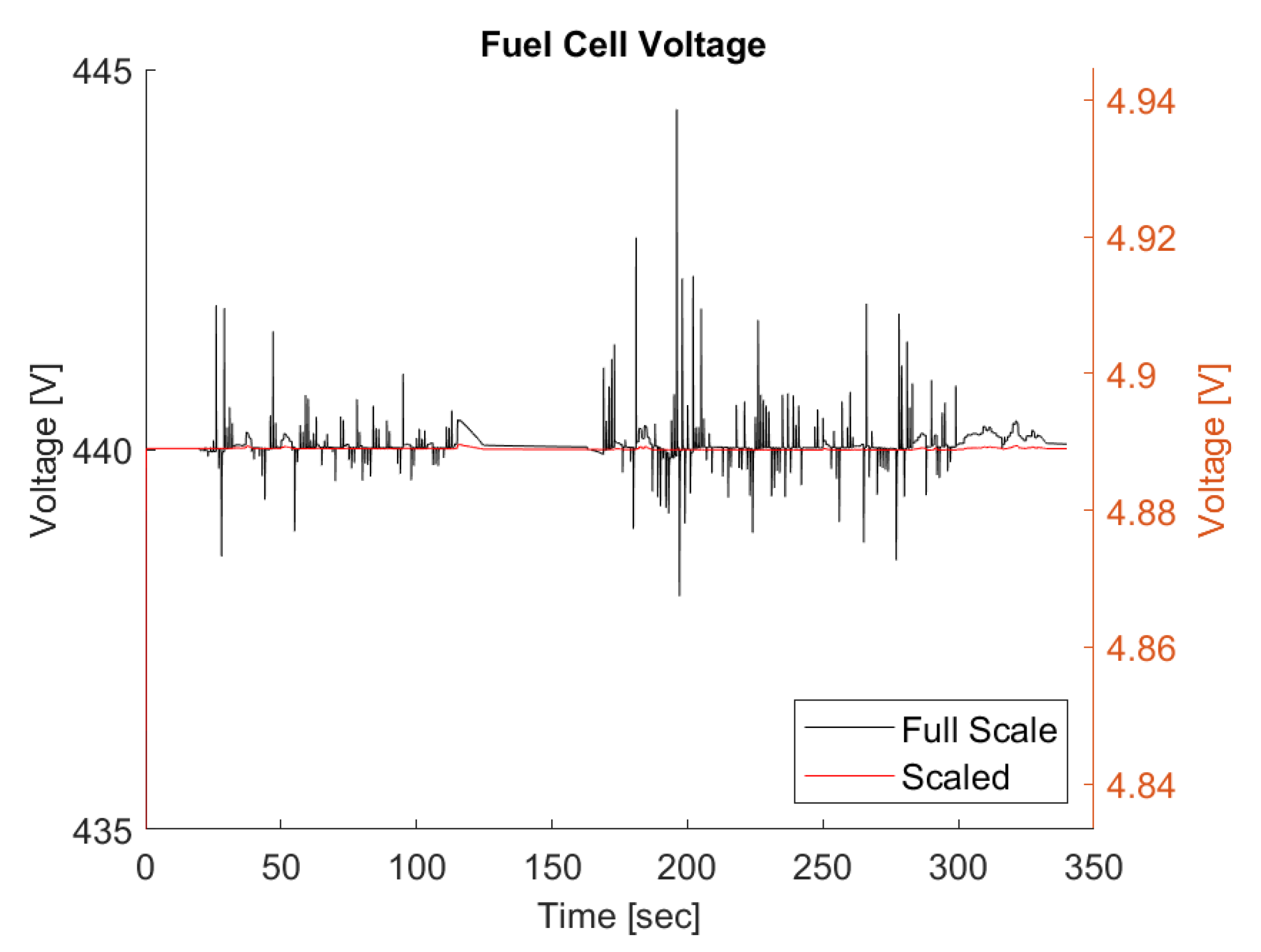 Energies 18 03126 g018