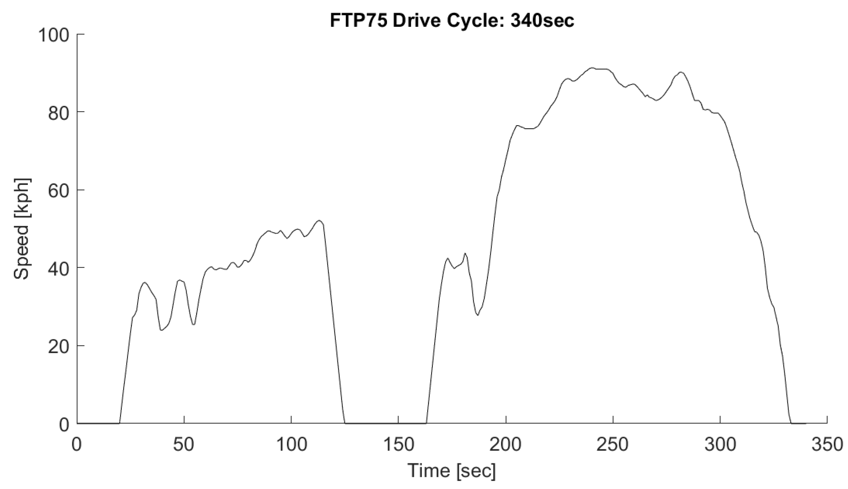 Energies 18 03126 g019