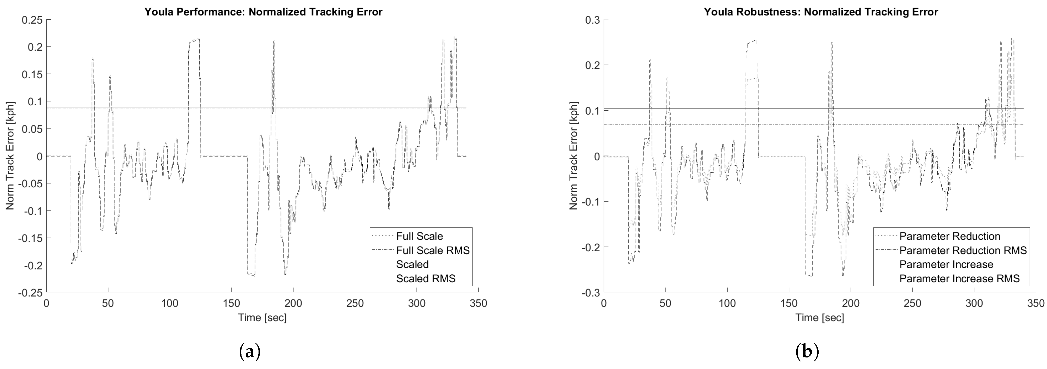 Energies 18 03126 g021