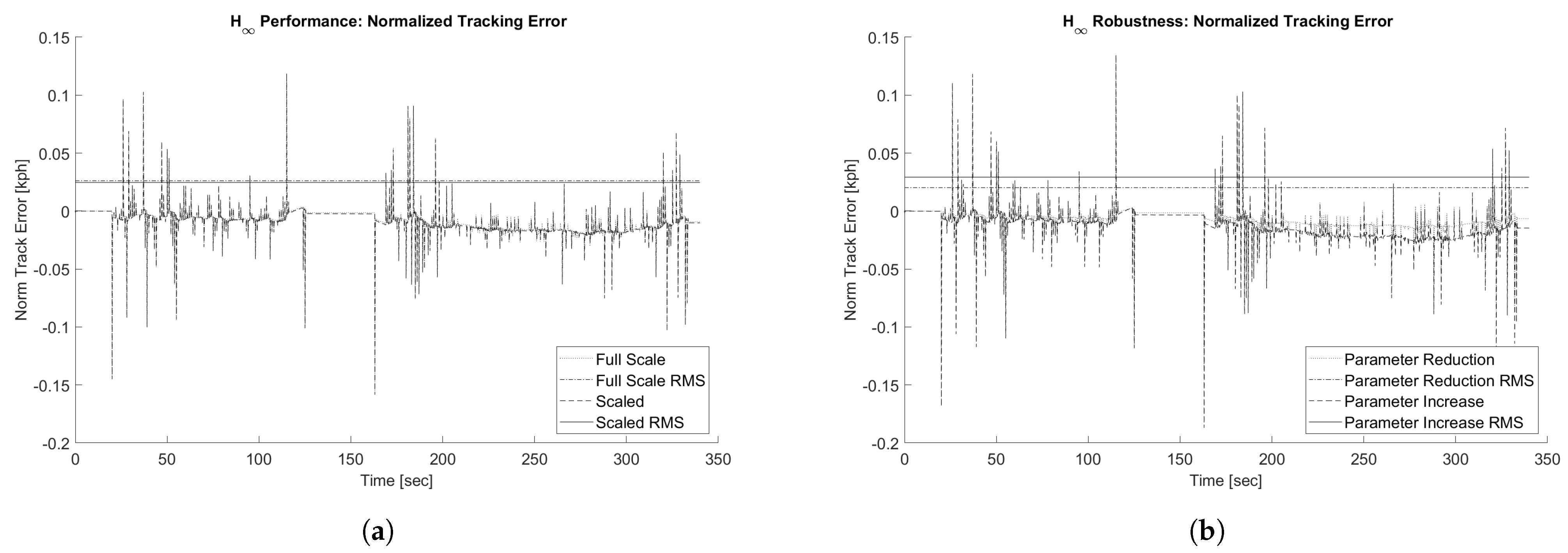 Energies 18 03126 g022