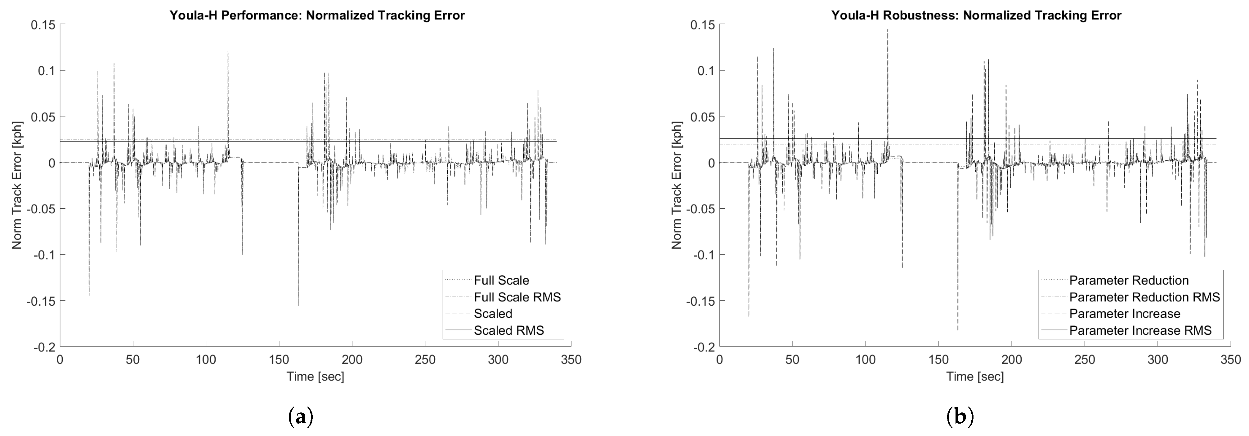 Energies 18 03126 g023