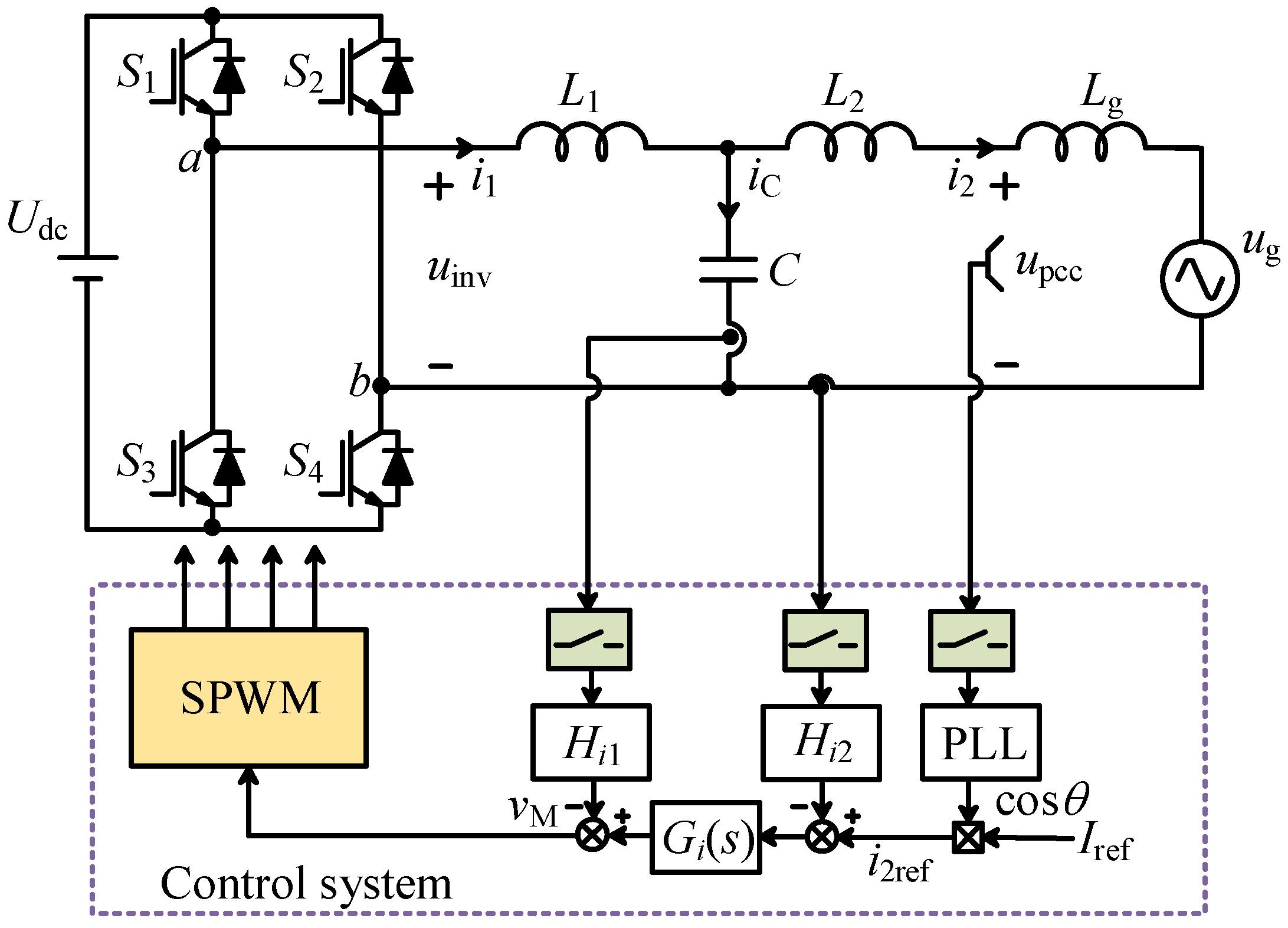 Energies 18 03127 g002