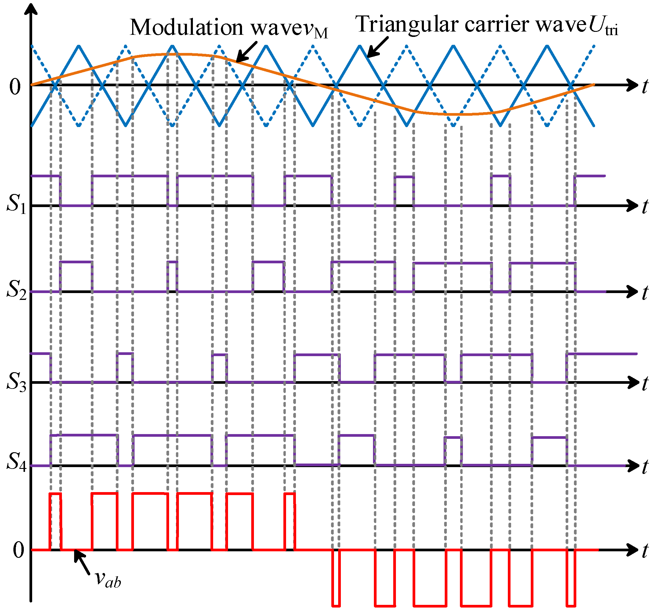 Energies 18 03127 g004