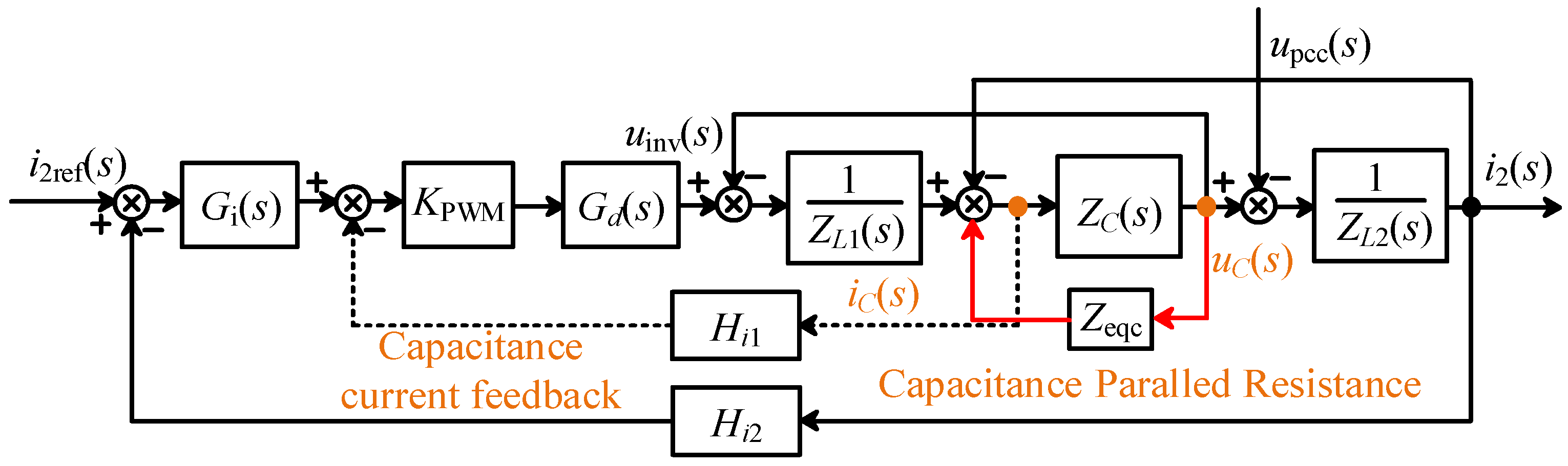 Energies 18 03127 g009