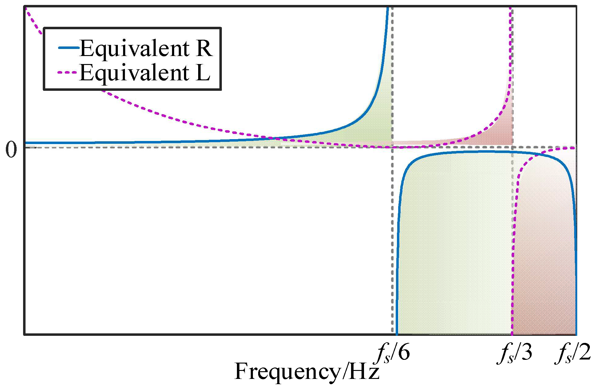Energies 18 03127 g010