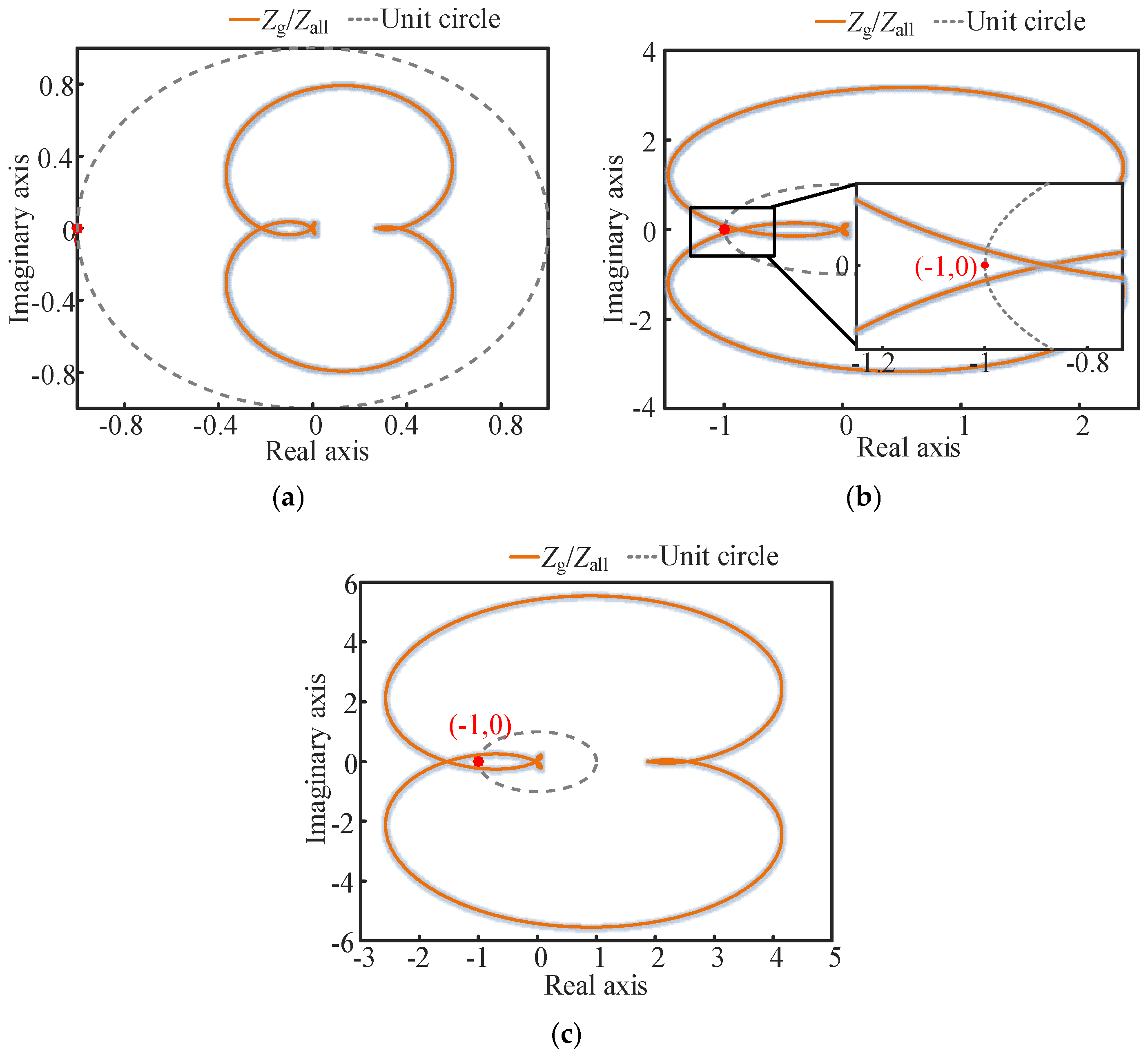 Energies 18 03127 g016