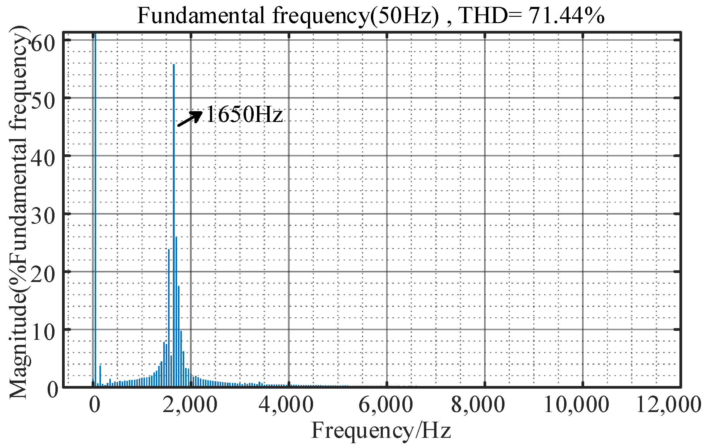 Energies 18 03127 g021