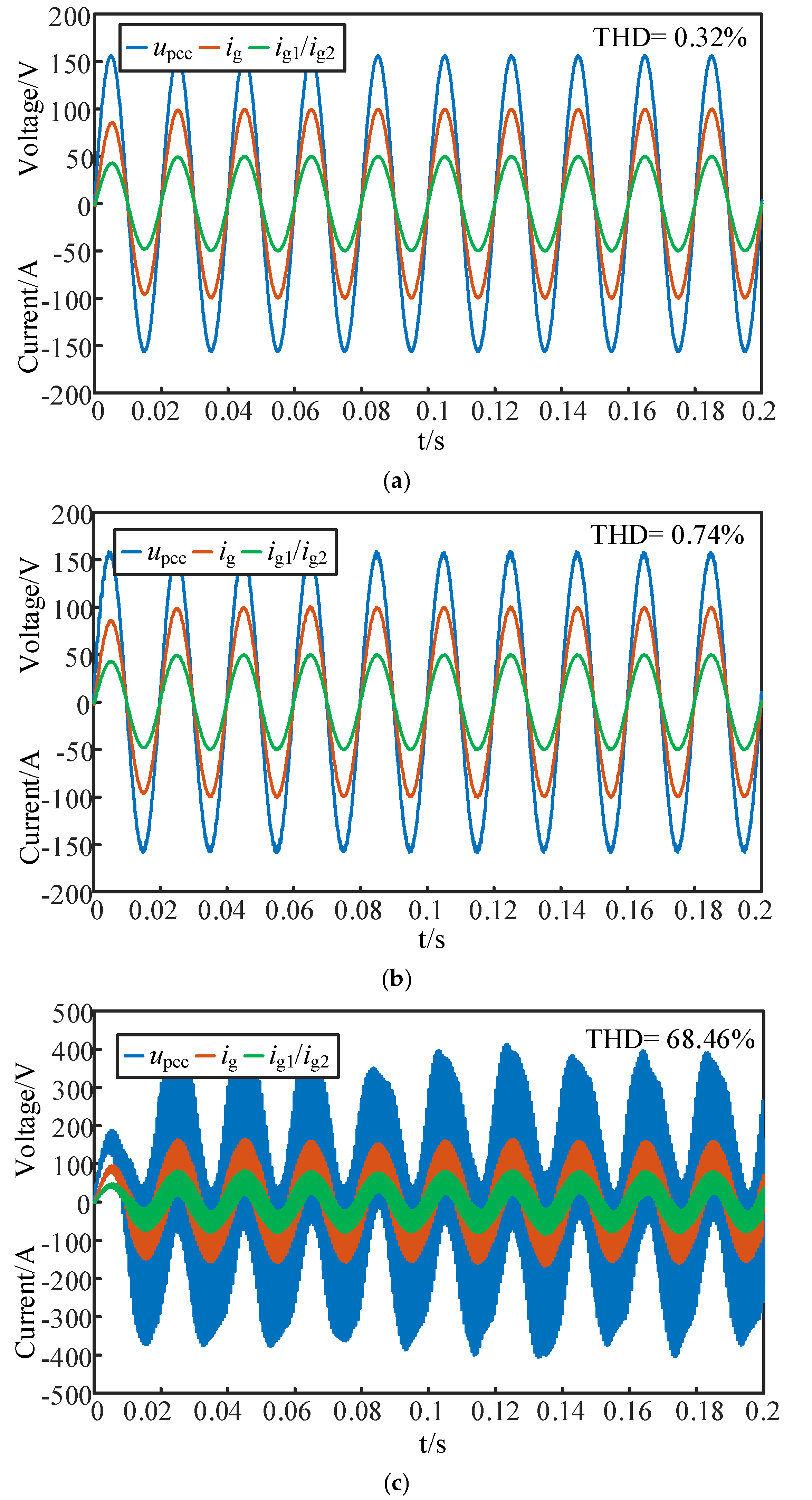 Energies 18 03127 g022