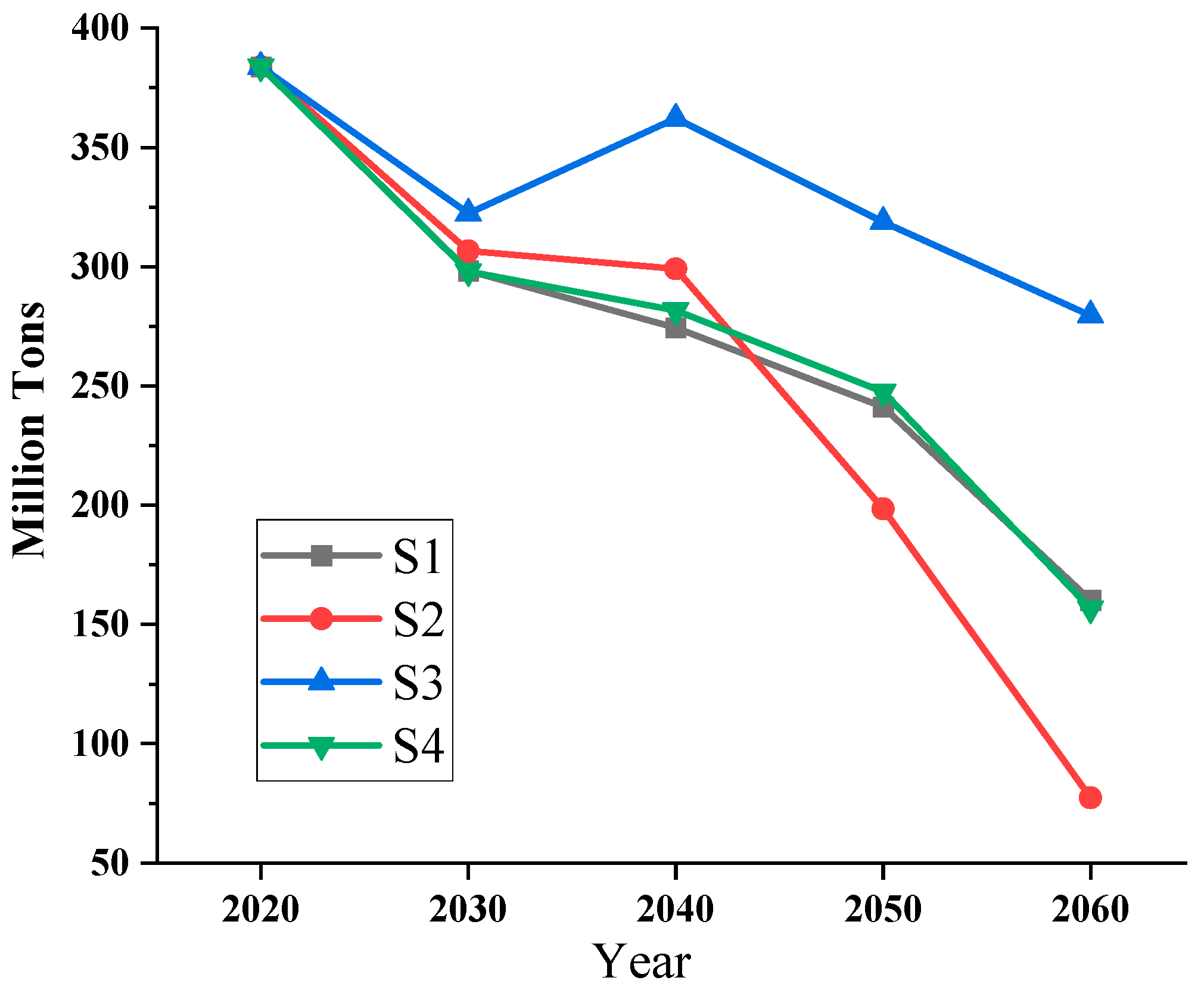 Energies 18 03129 g006