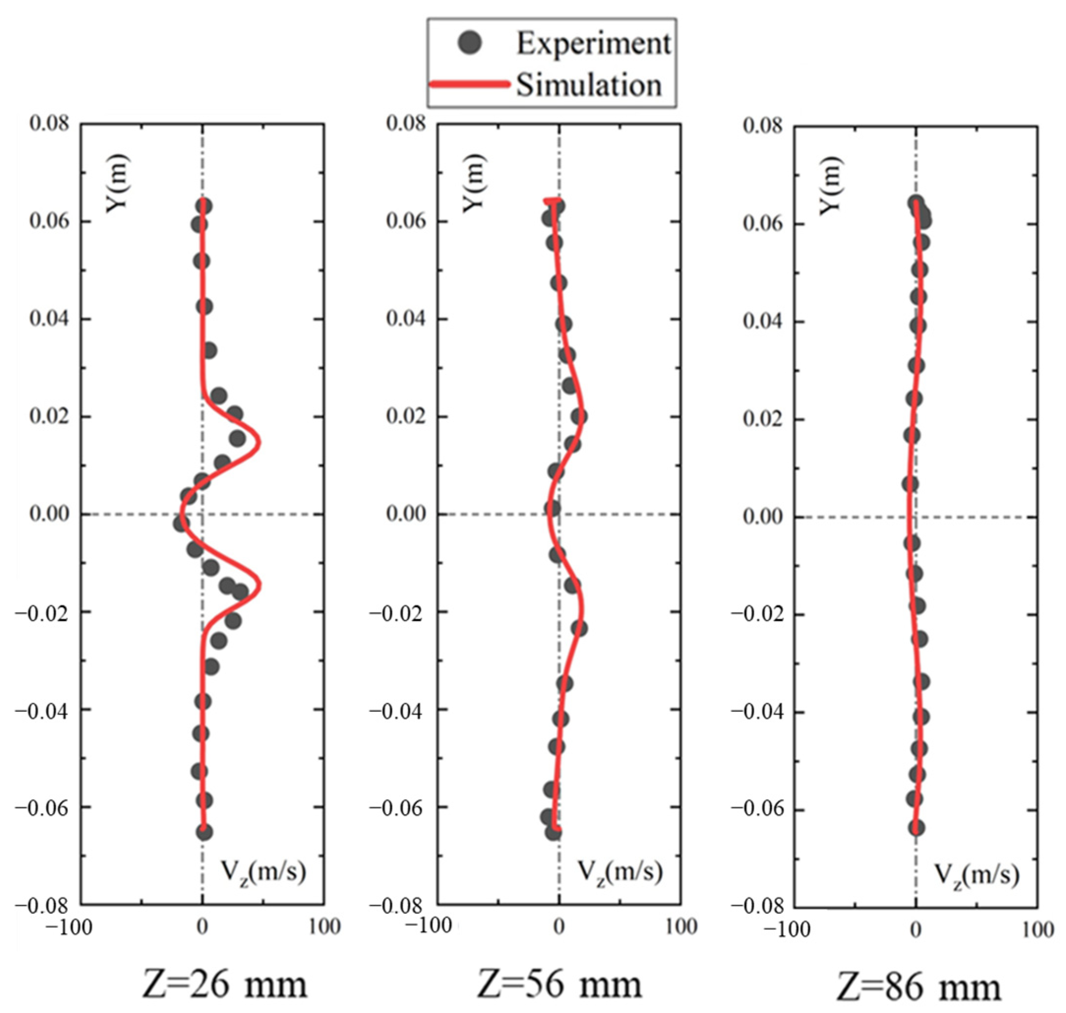 Energies 18 03130 g006