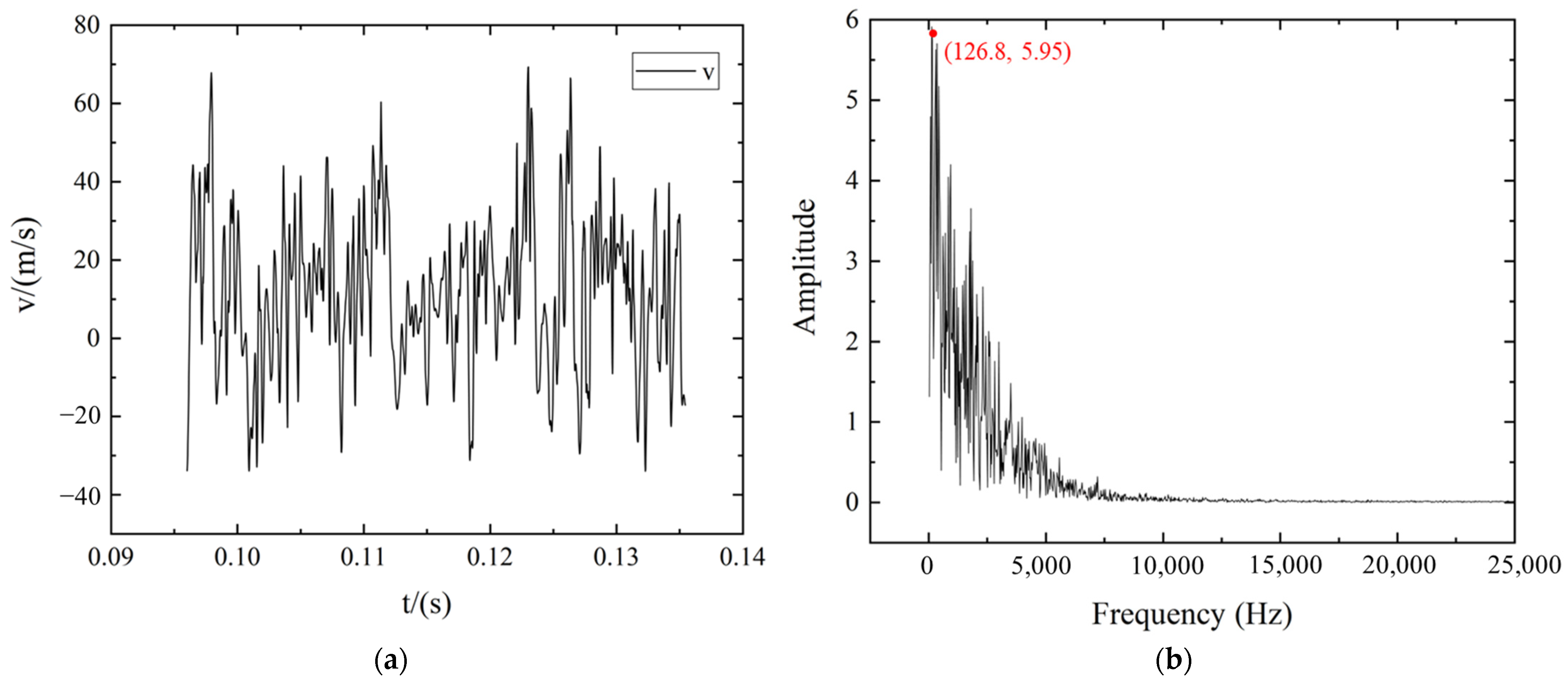 Energies 18 03130 g007