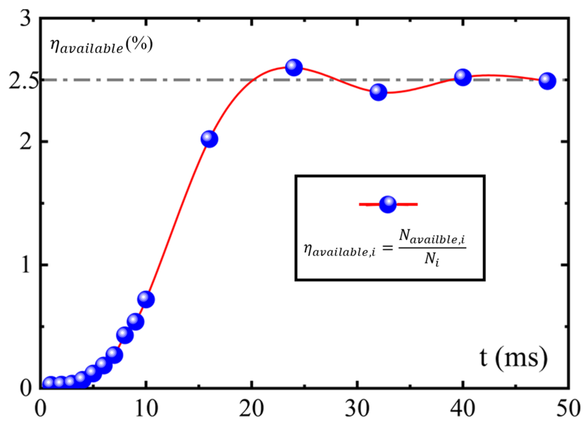 Energies 18 03130 g014