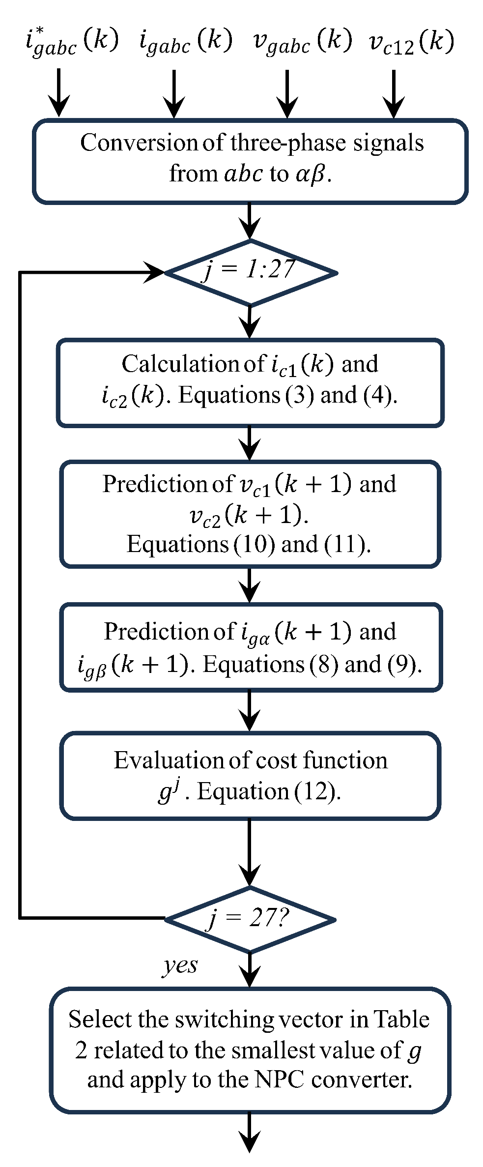 Energies 18 03132 g002