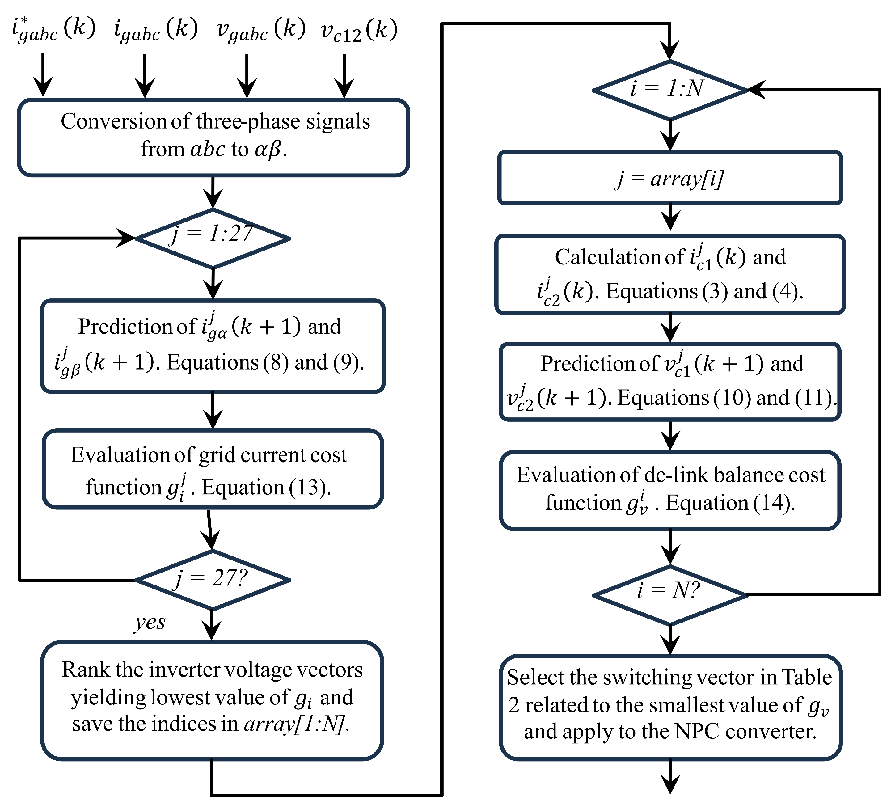 Energies 18 03132 g003
