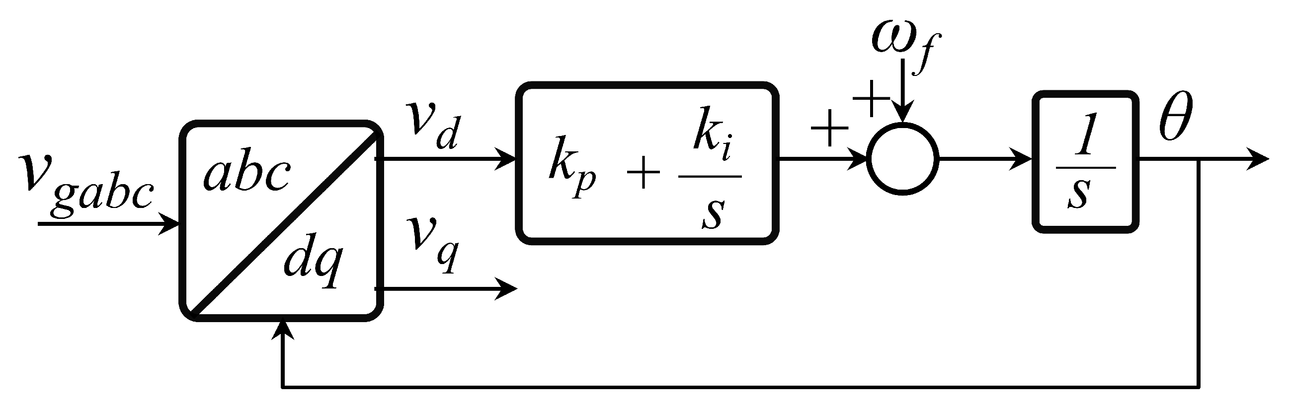 Energies 18 03132 g004