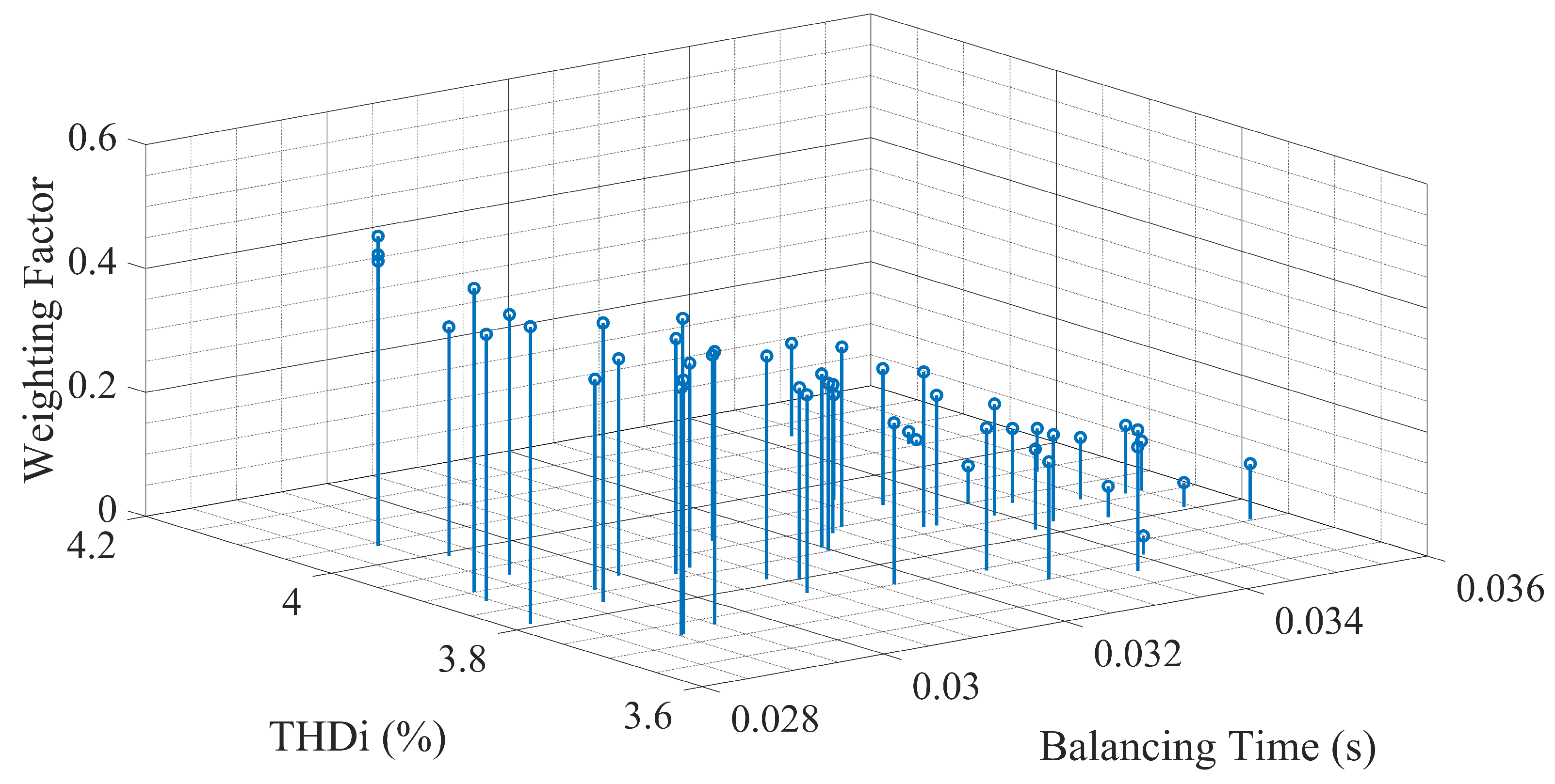 Energies 18 03132 g005