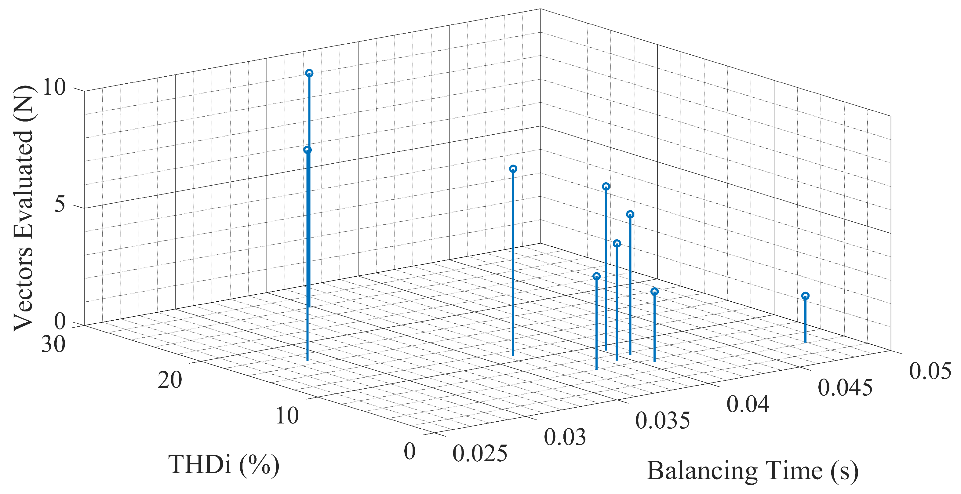 Energies 18 03132 g007