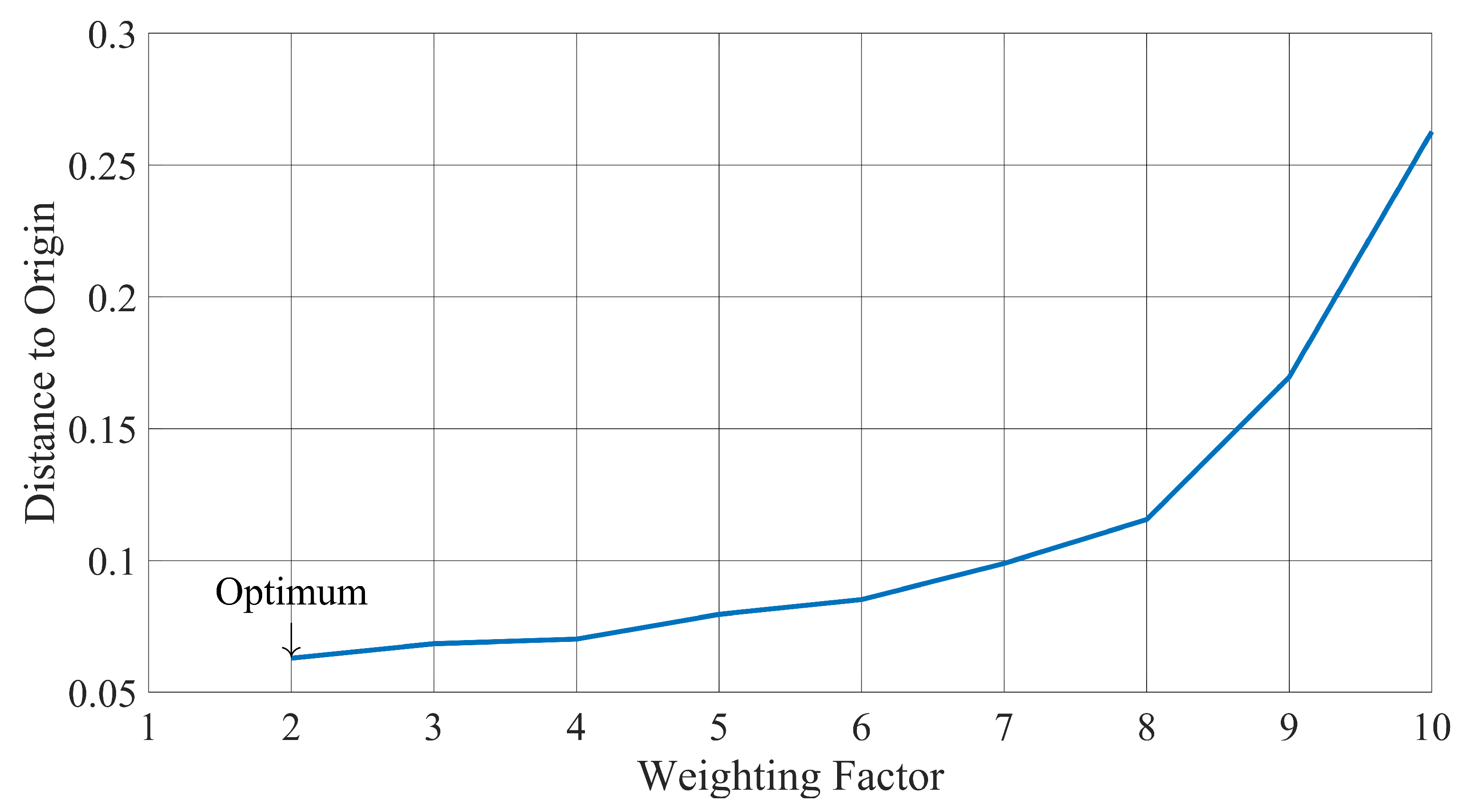 Energies 18 03132 g008