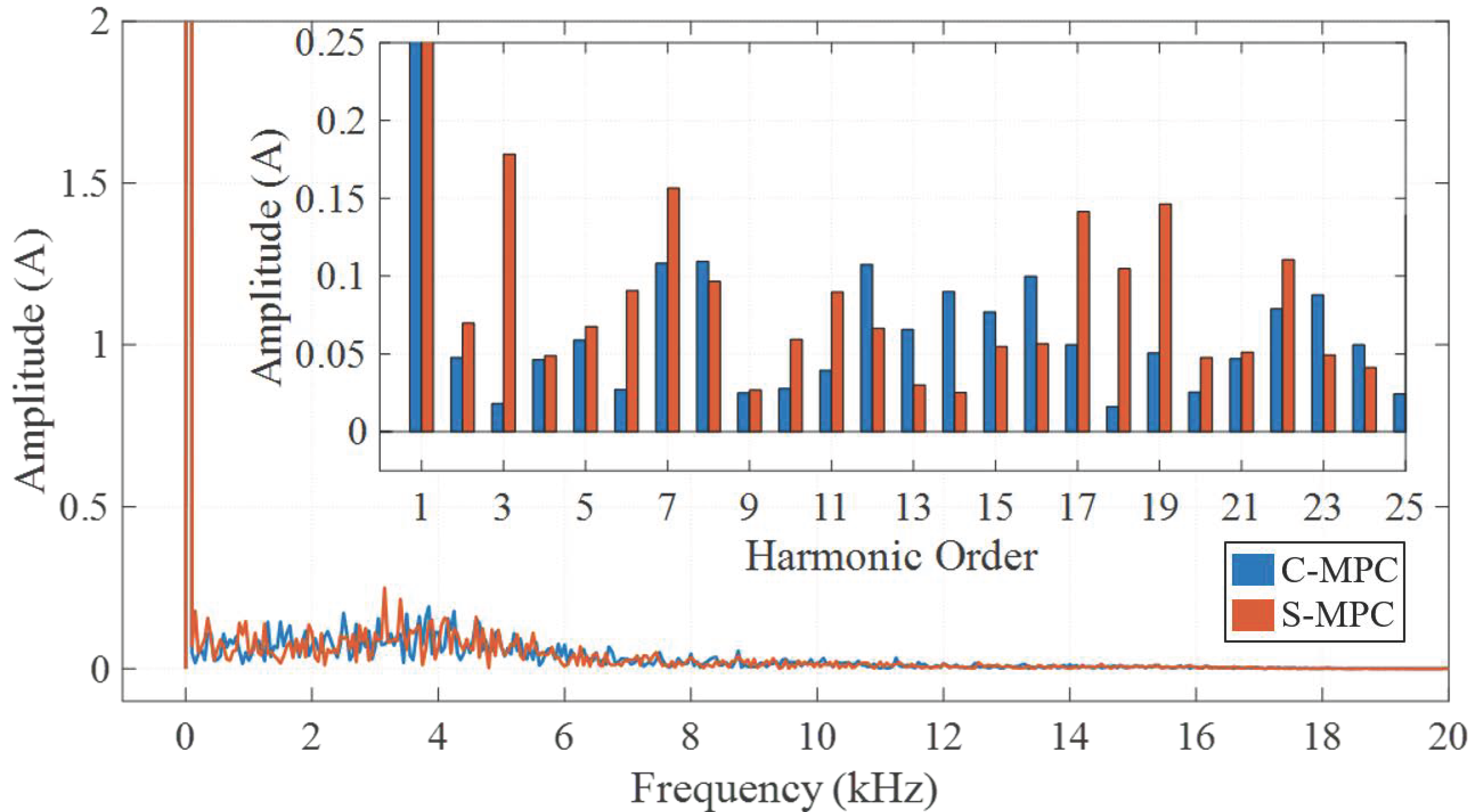 Energies 18 03132 g011