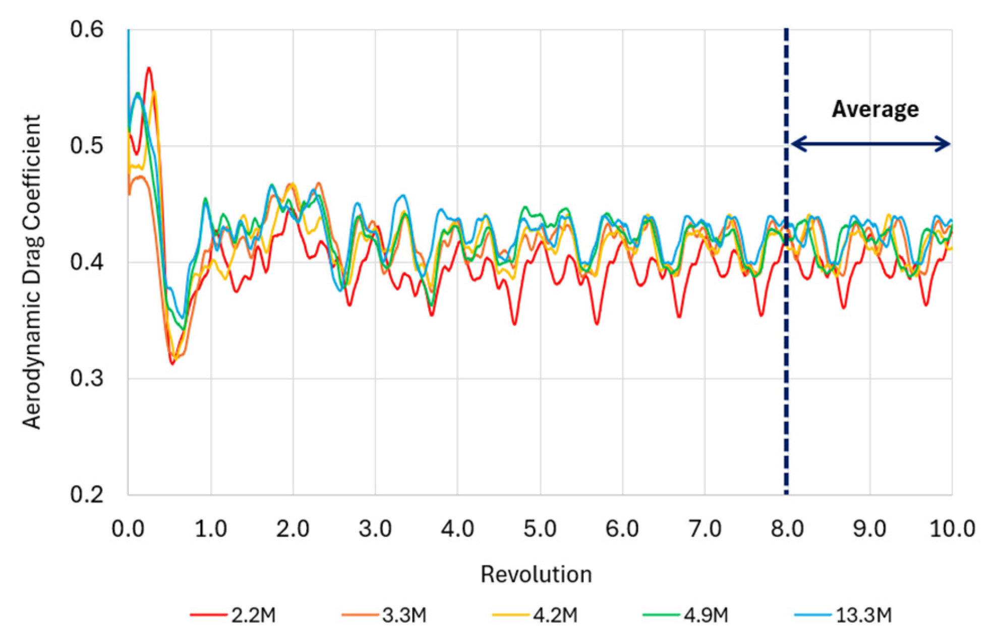 Energies 18 03133 g007
