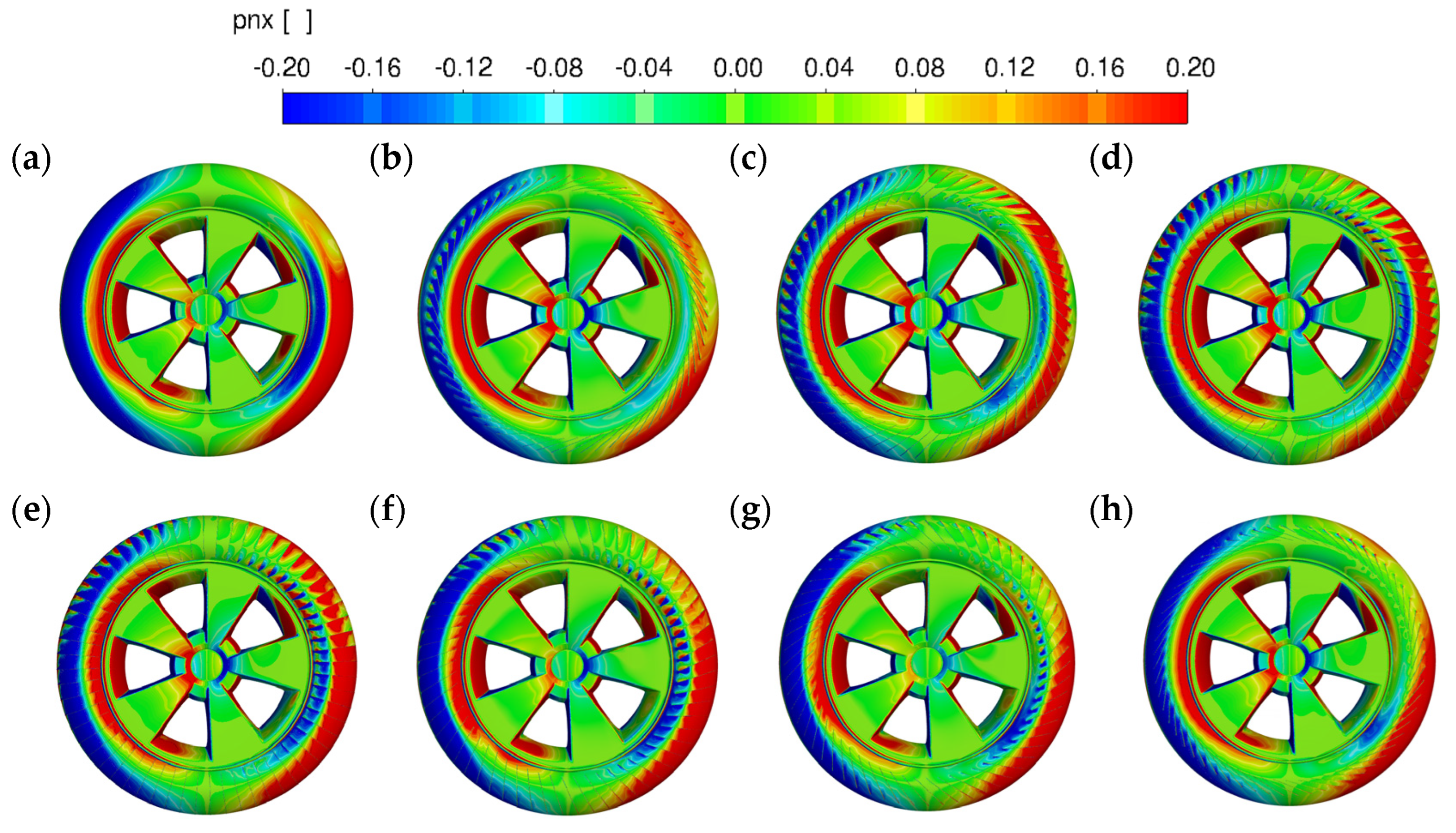 Energies 18 03133 g009