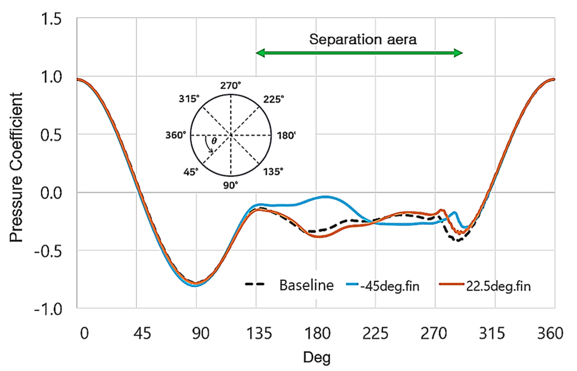 Energies 18 03133 g010