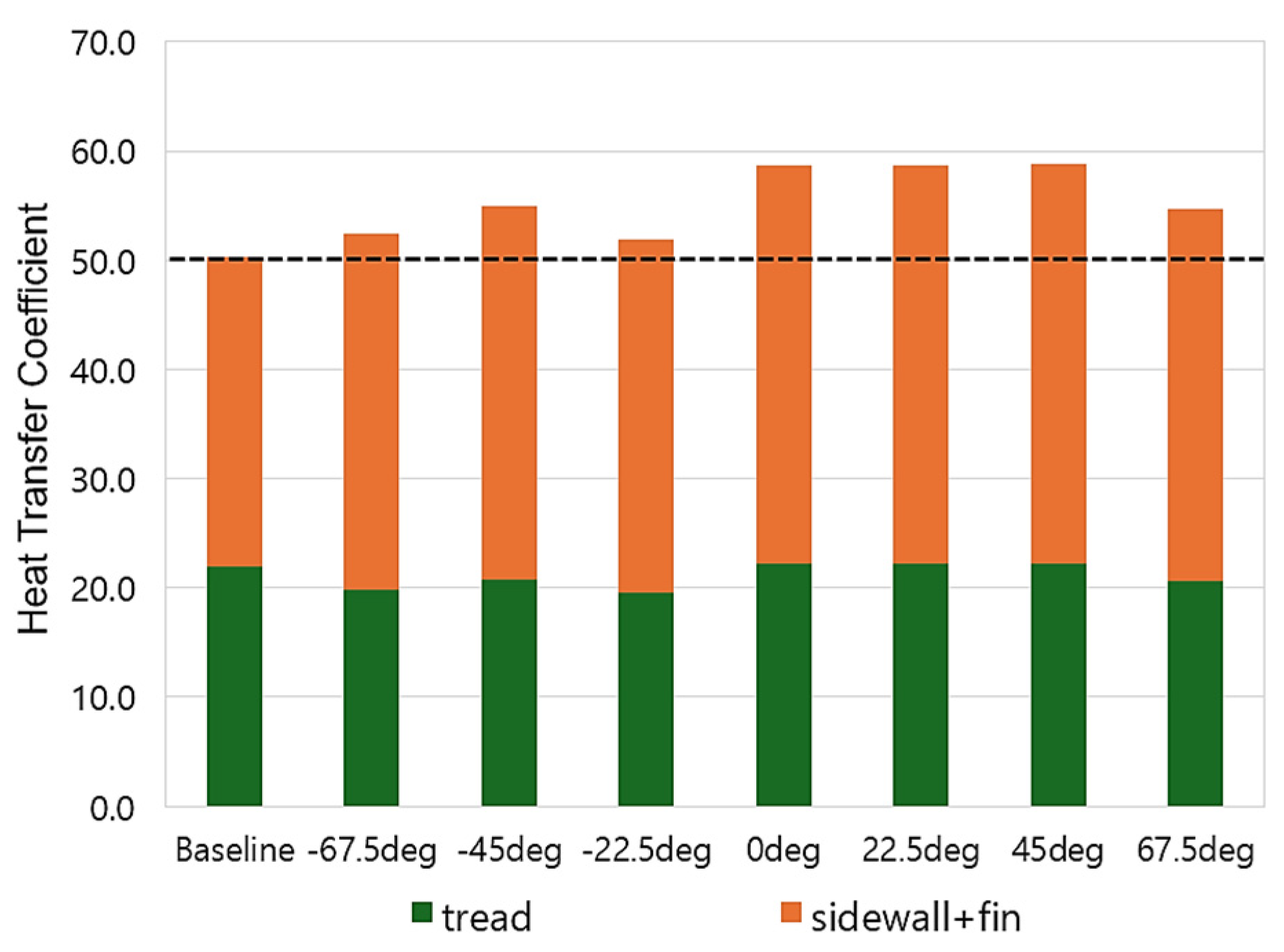 Energies 18 03133 g012