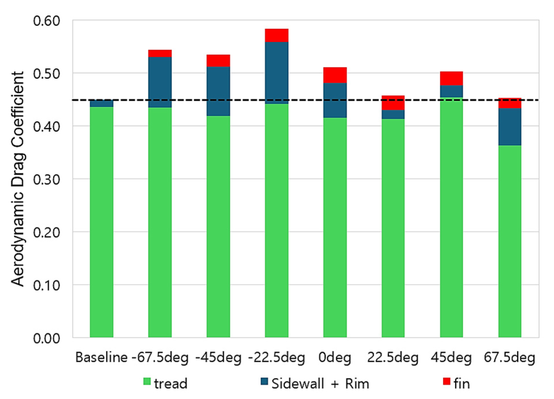 Energies 18 03133 g014