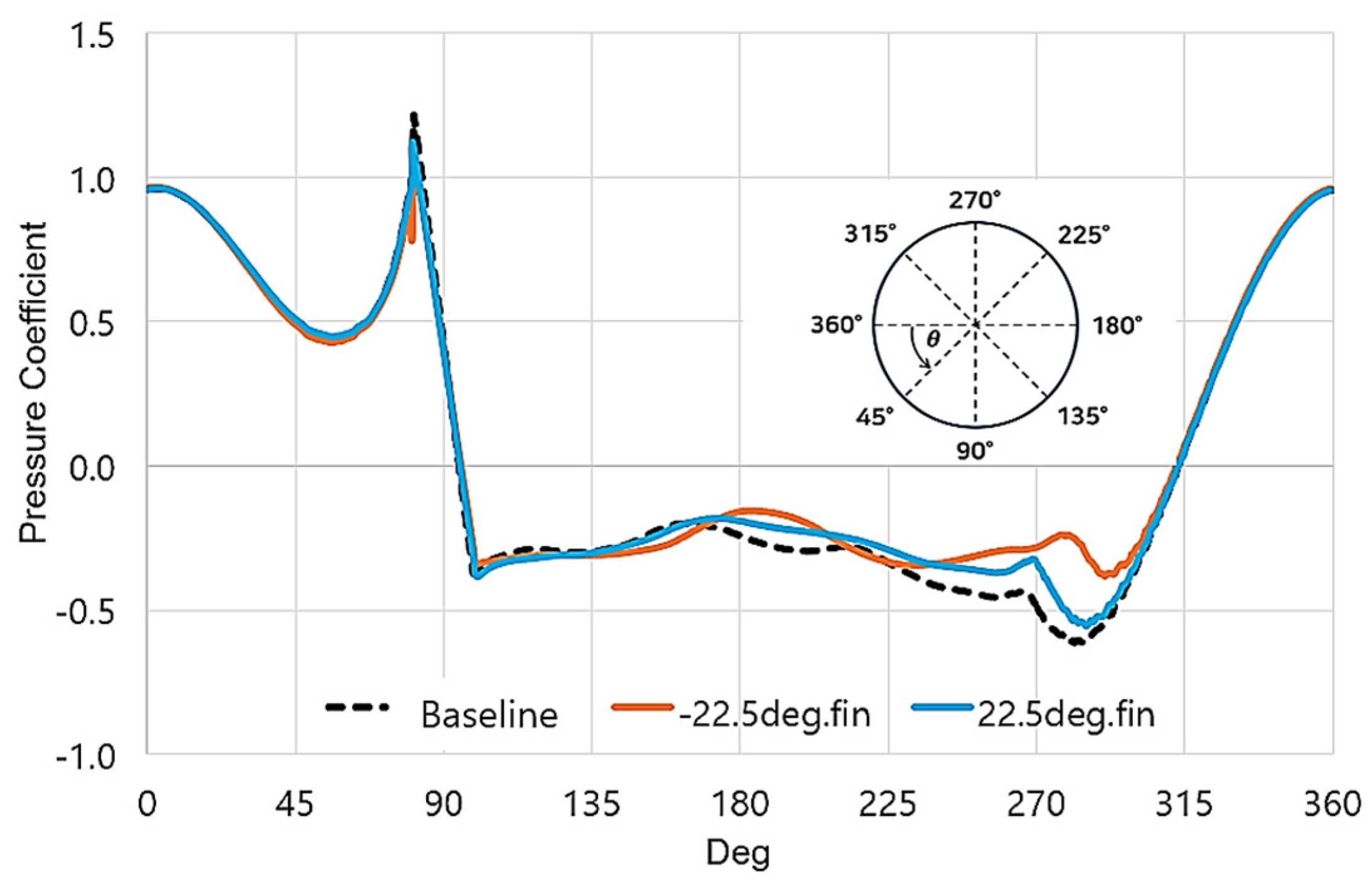 Energies 18 03133 g016
