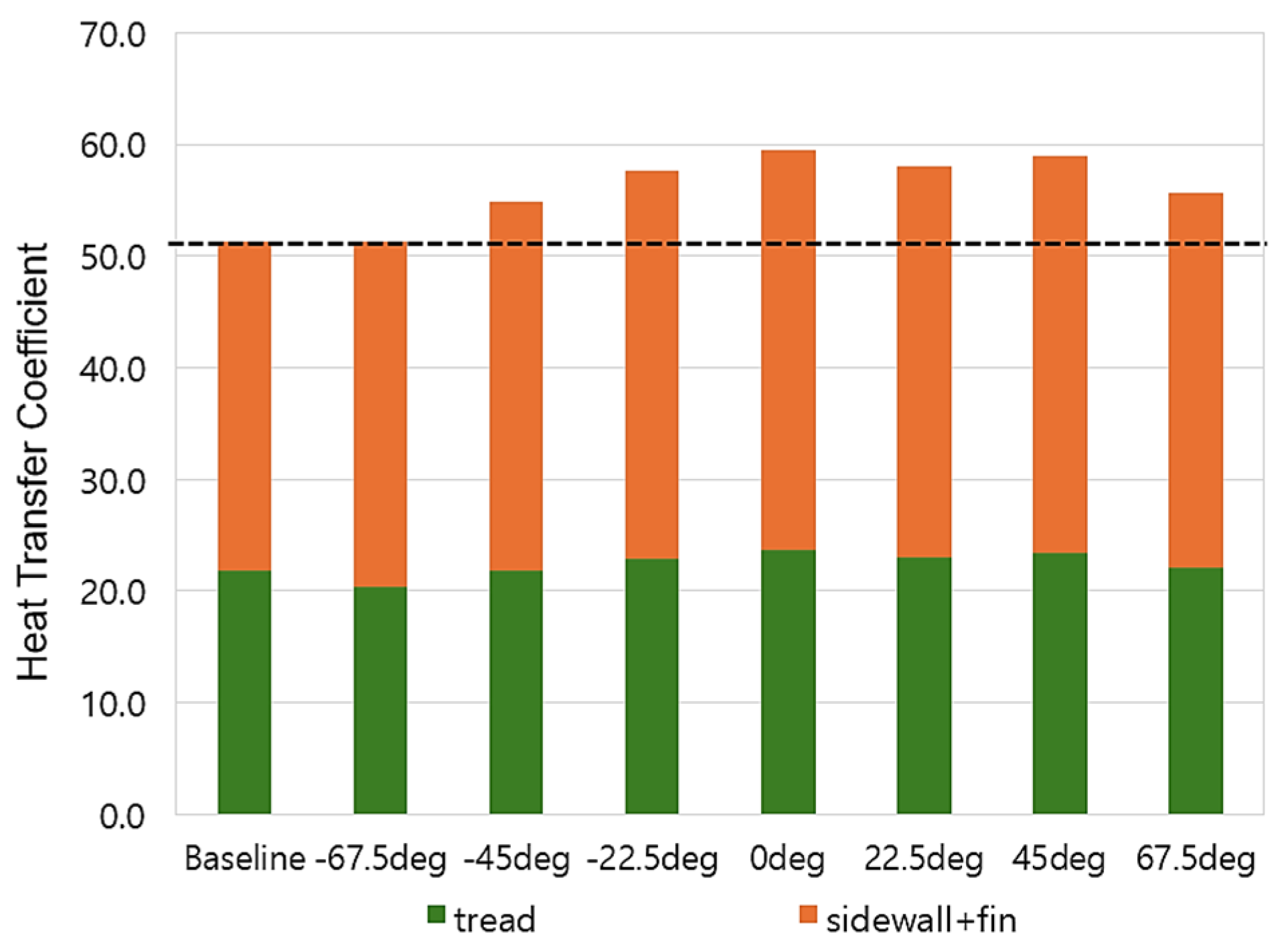 Energies 18 03133 g018