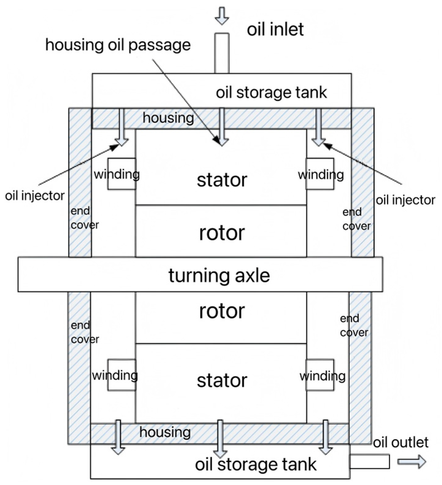 Energies 18 03134 g001