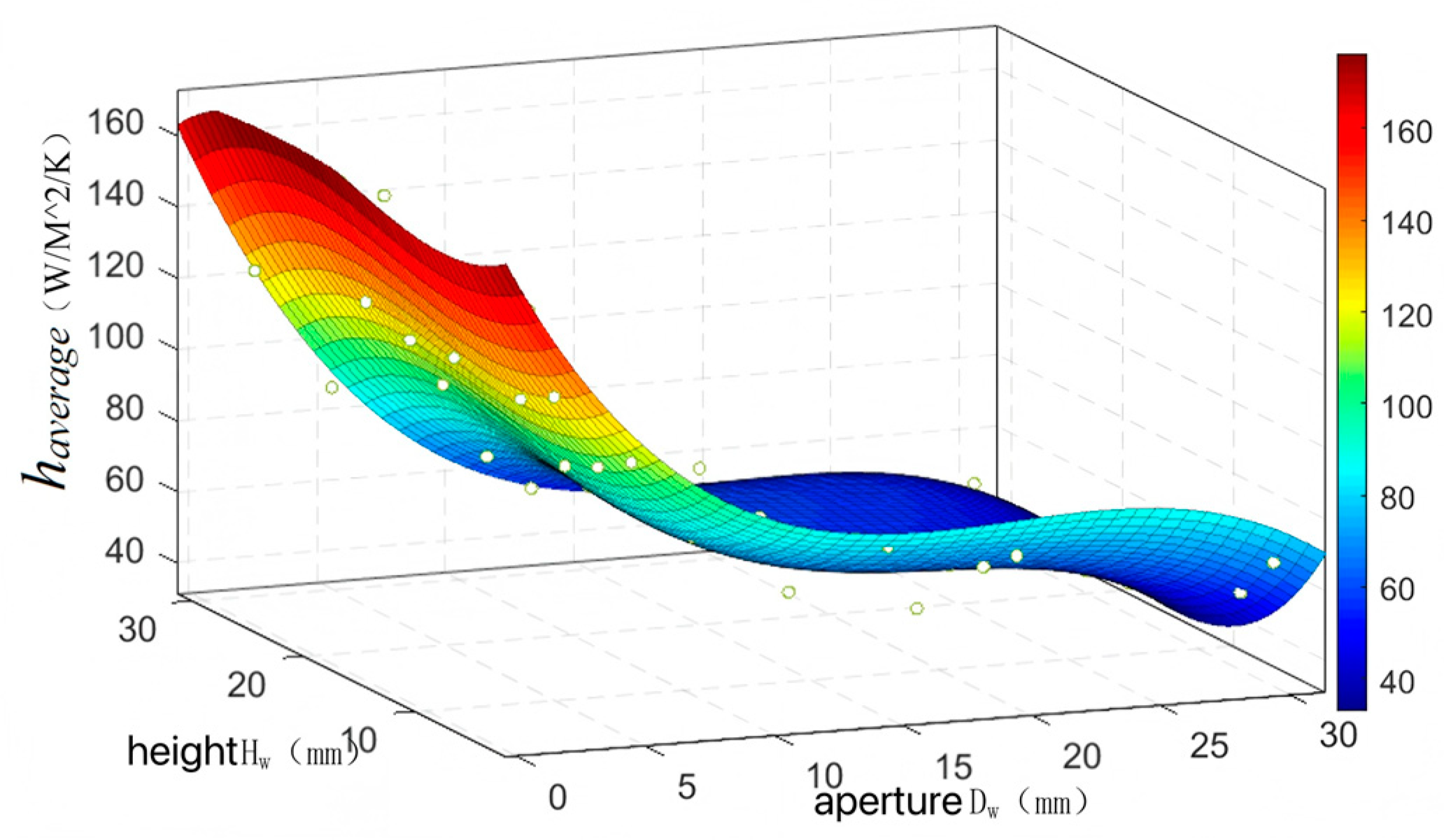 Energies 18 03134 g004