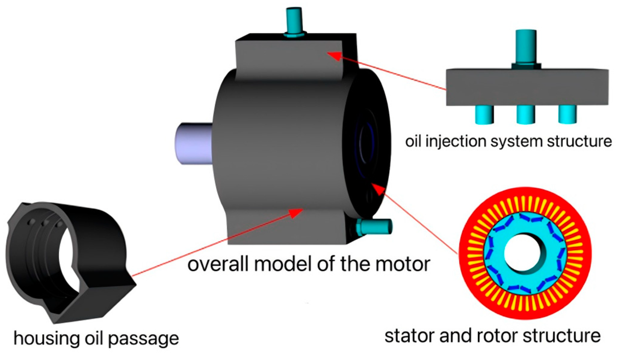Energies 18 03134 g006