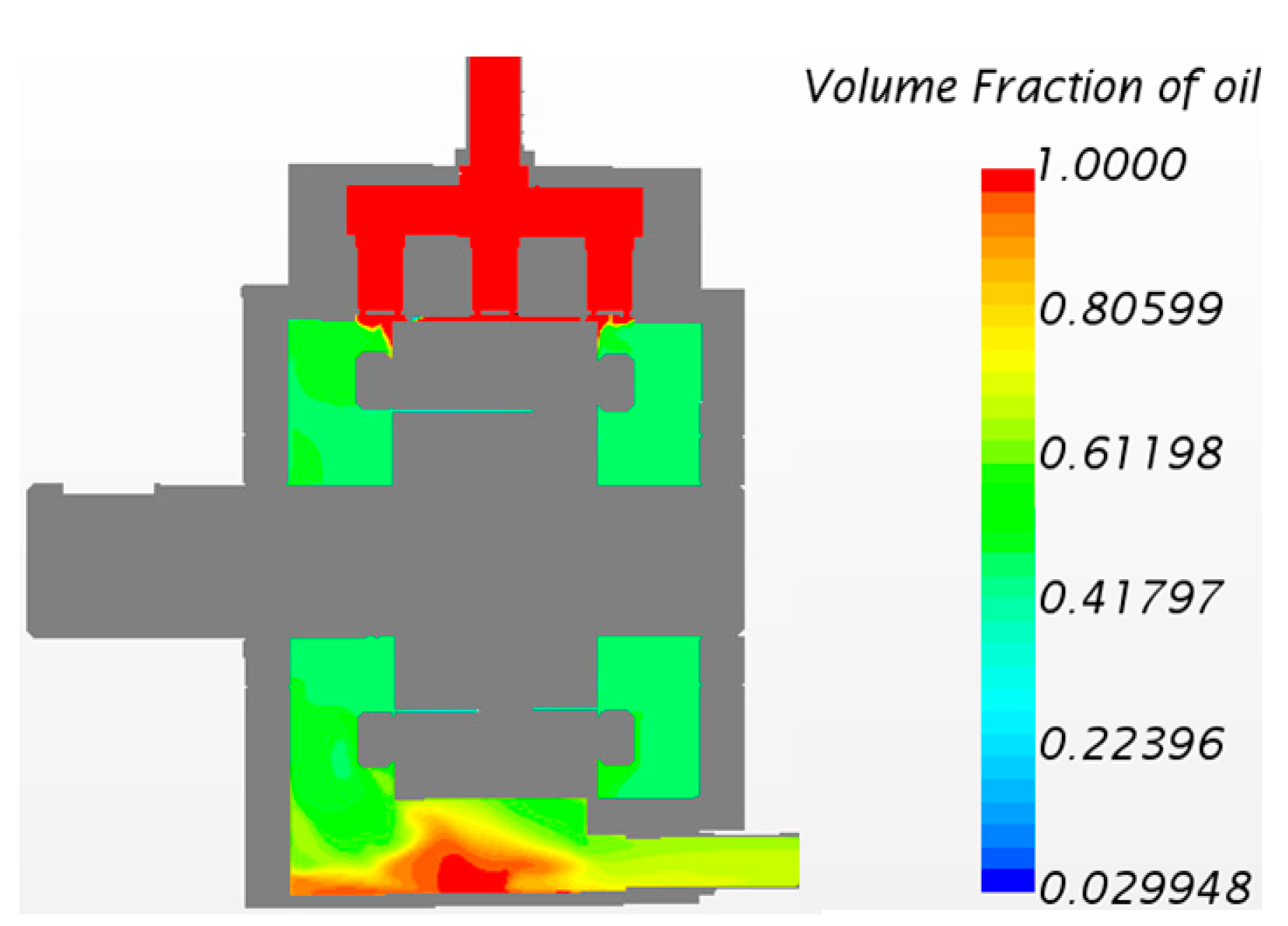 Energies 18 03134 g007