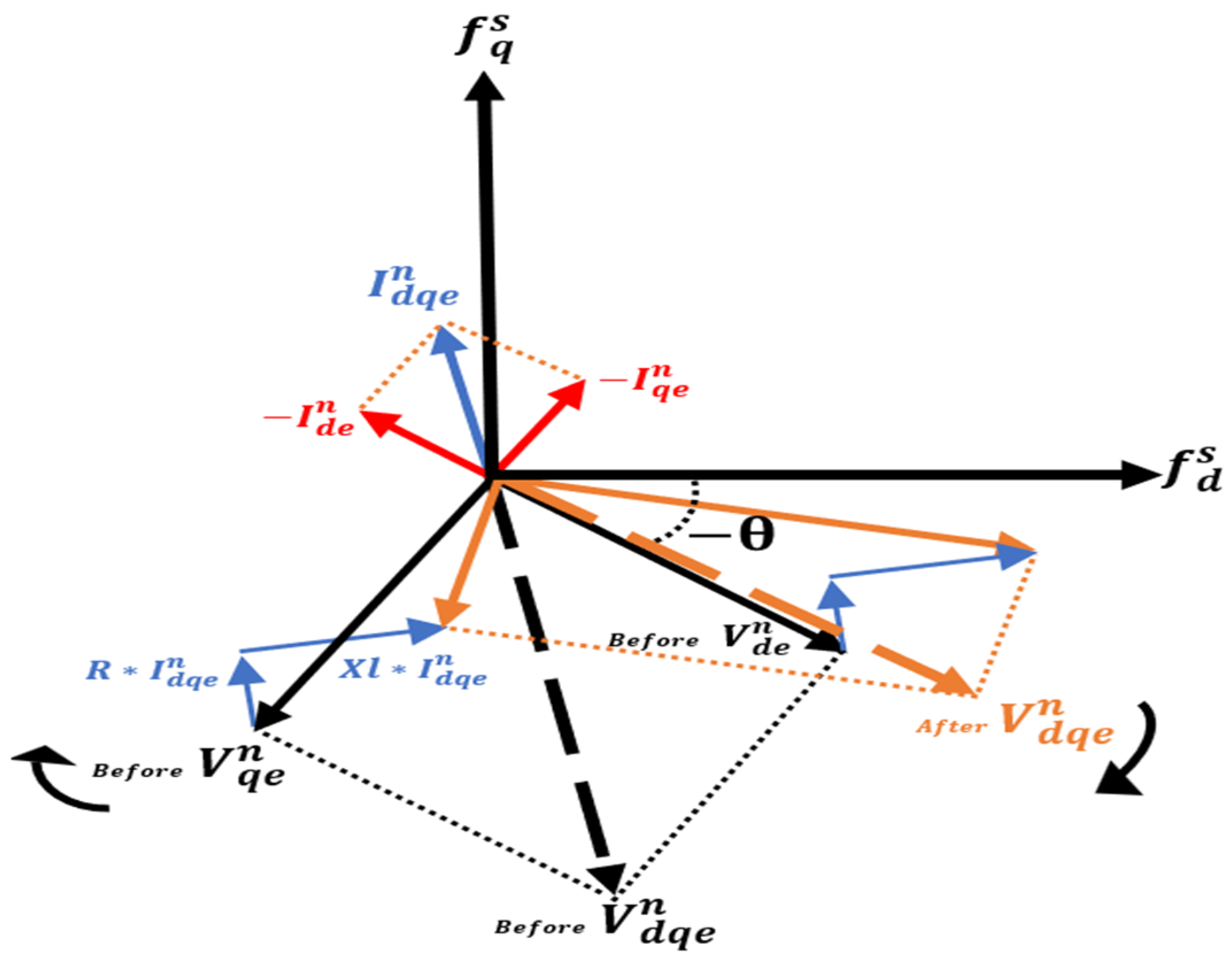 Energies 18 03135 g003