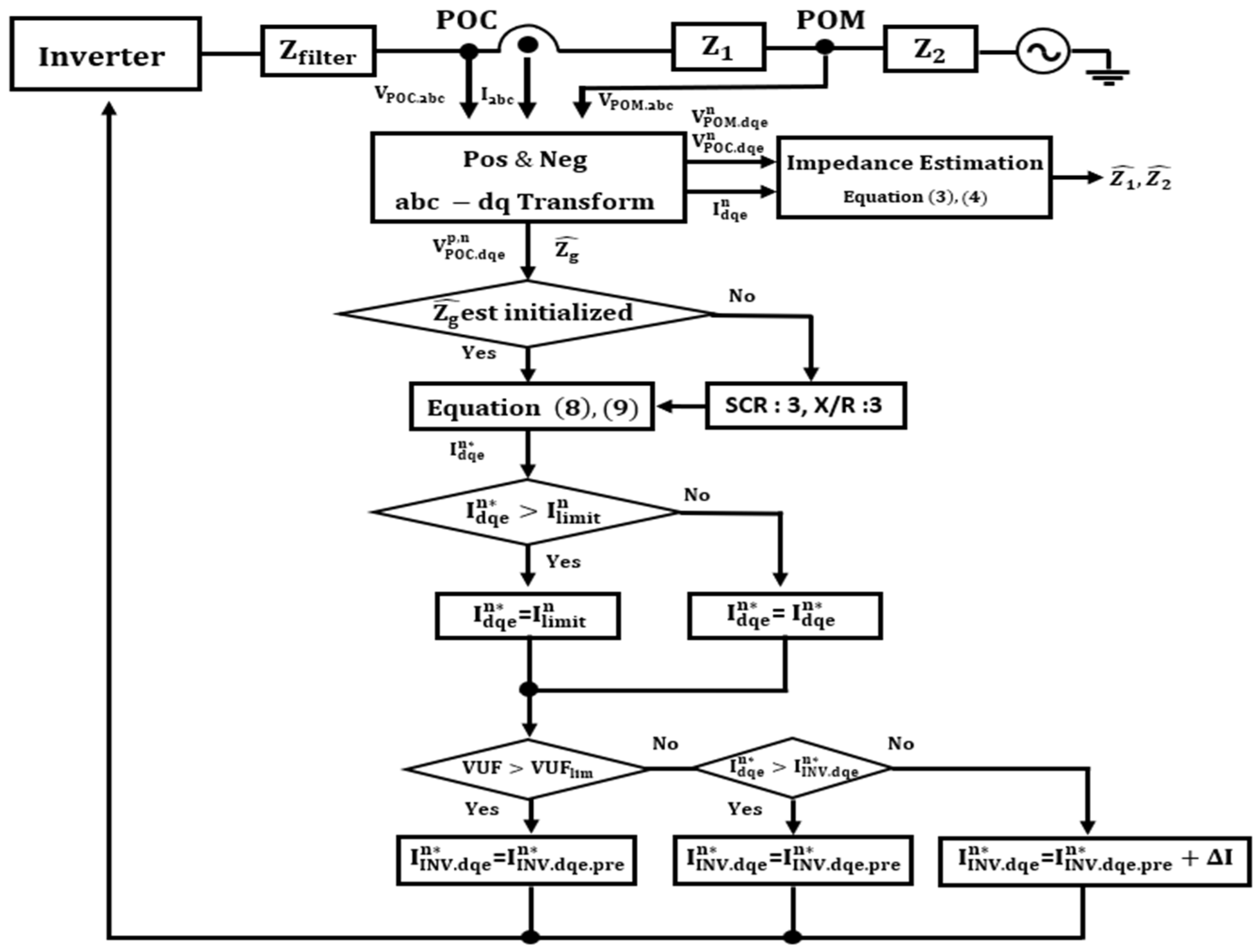 Energies 18 03135 g004