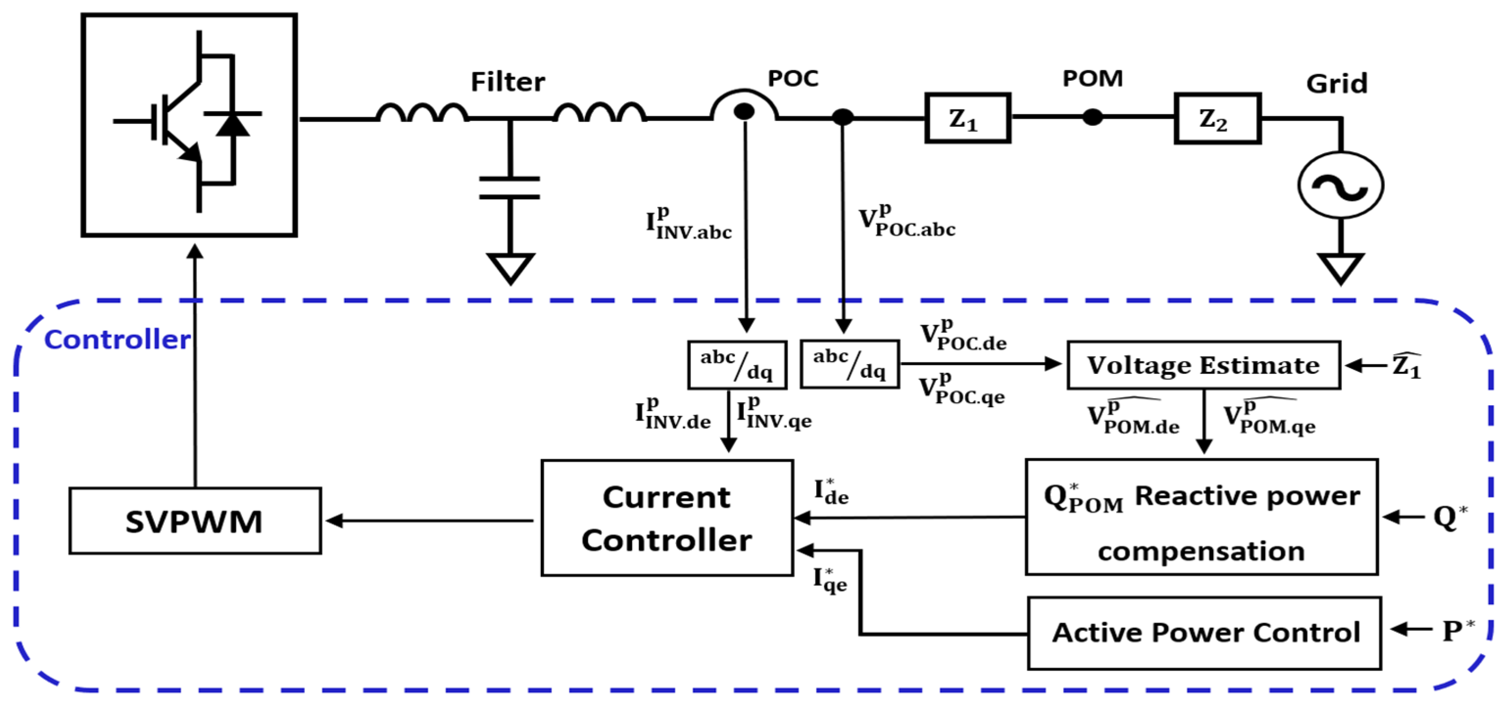 Energies 18 03135 g005