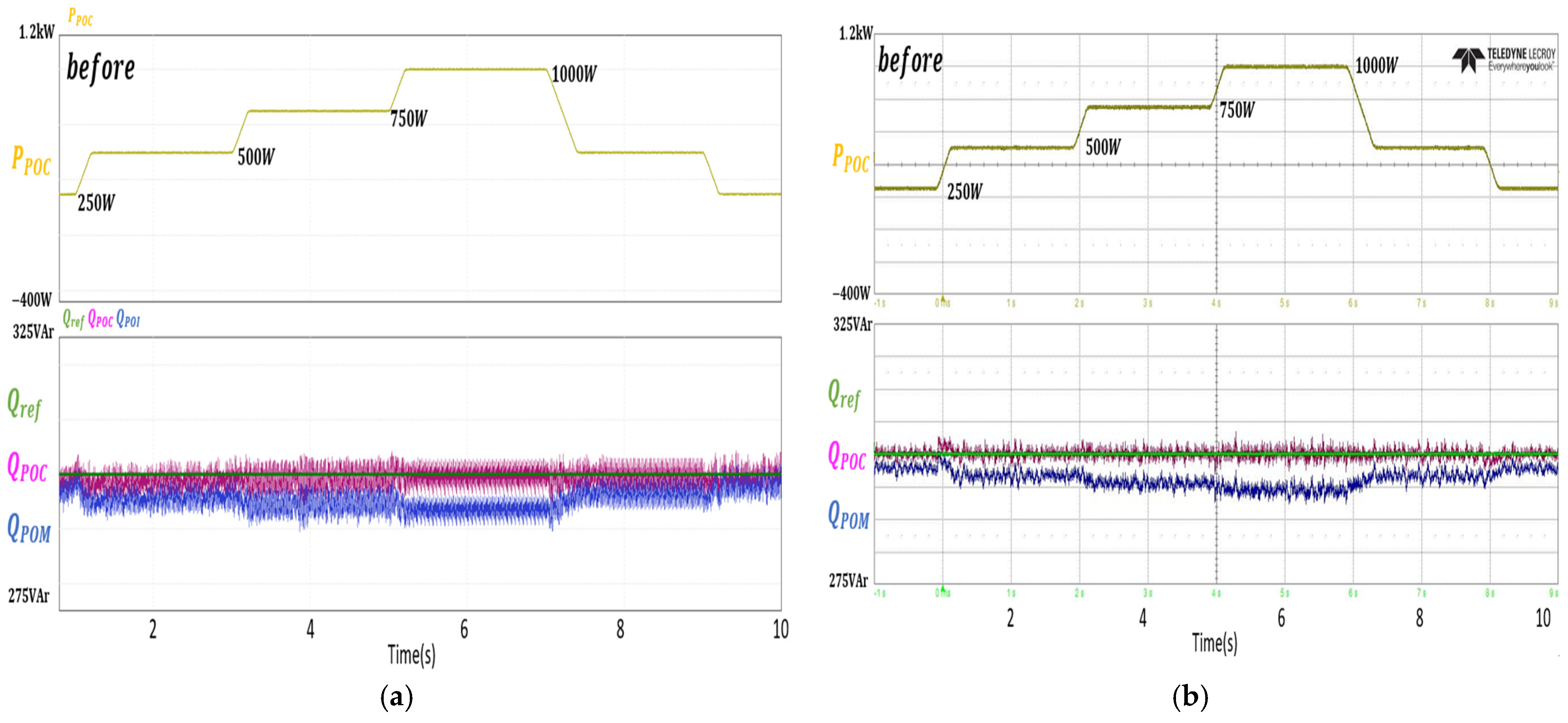 Energies 18 03135 g008