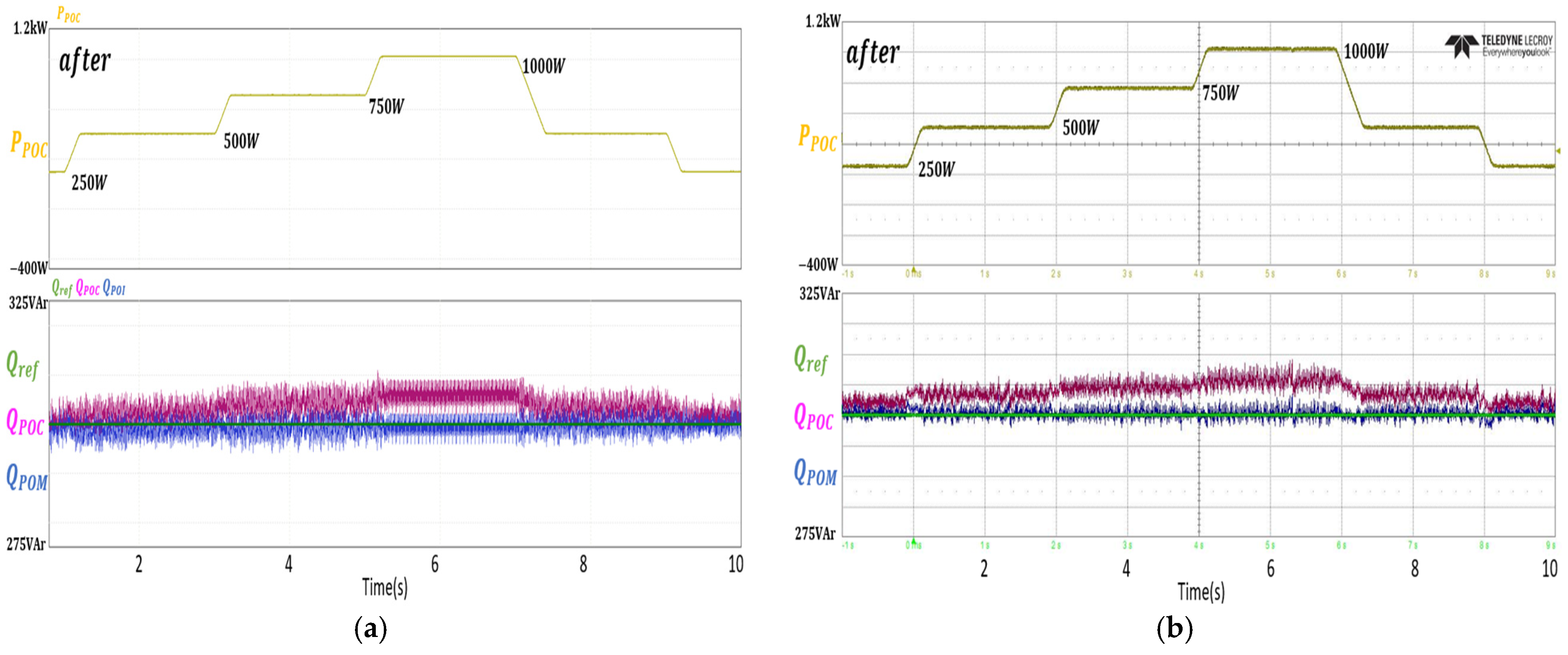 Energies 18 03135 g009