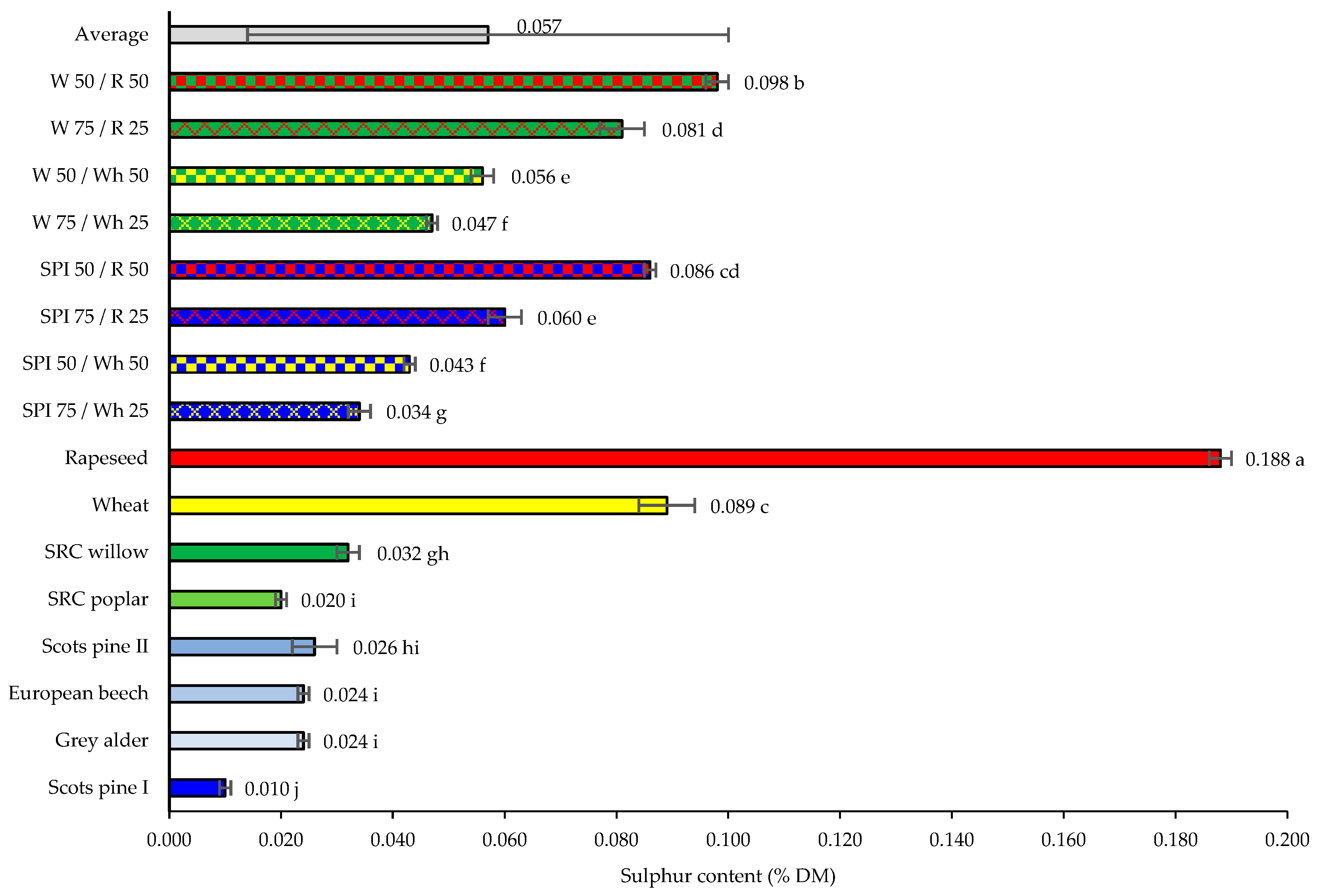 Energies 18 03137 g004