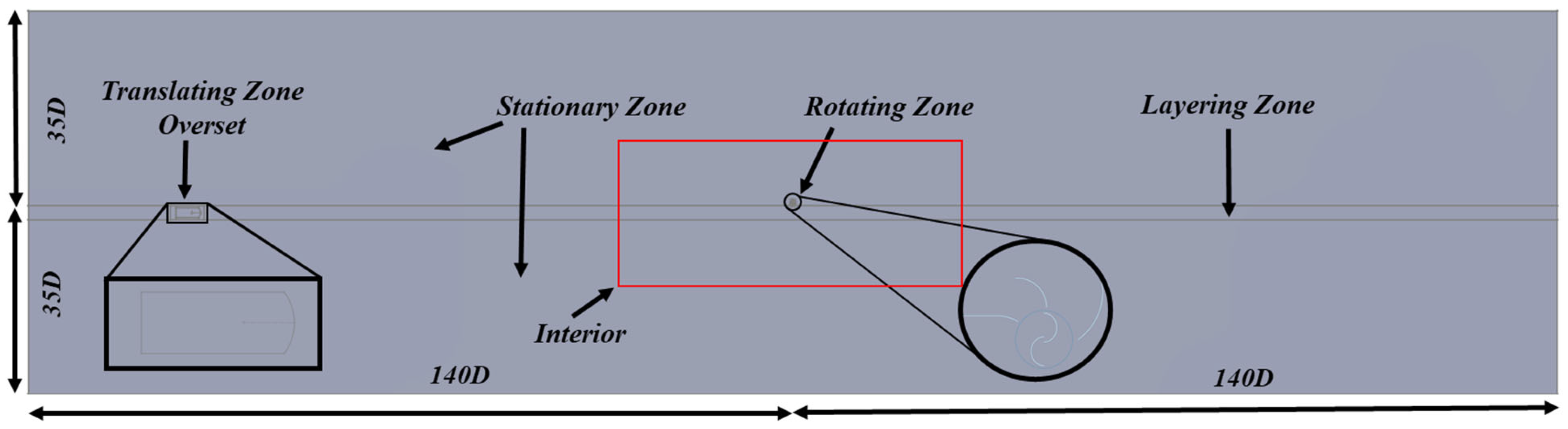 Energies 18 03139 g001
