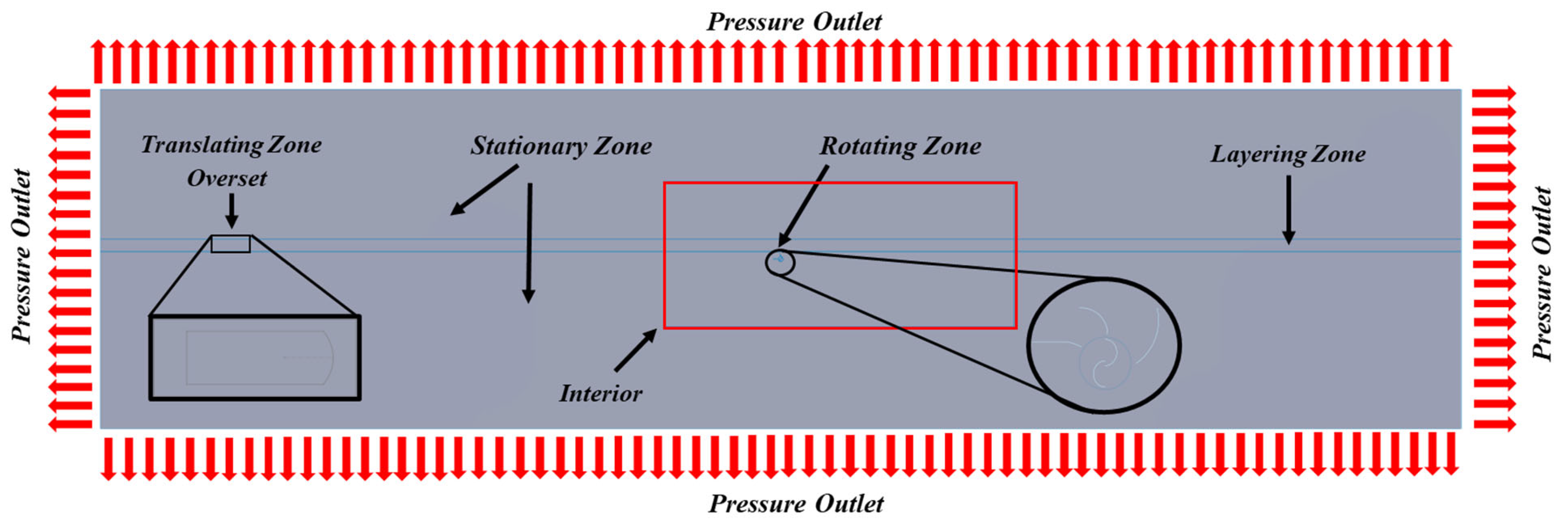 Energies 18 03139 g006