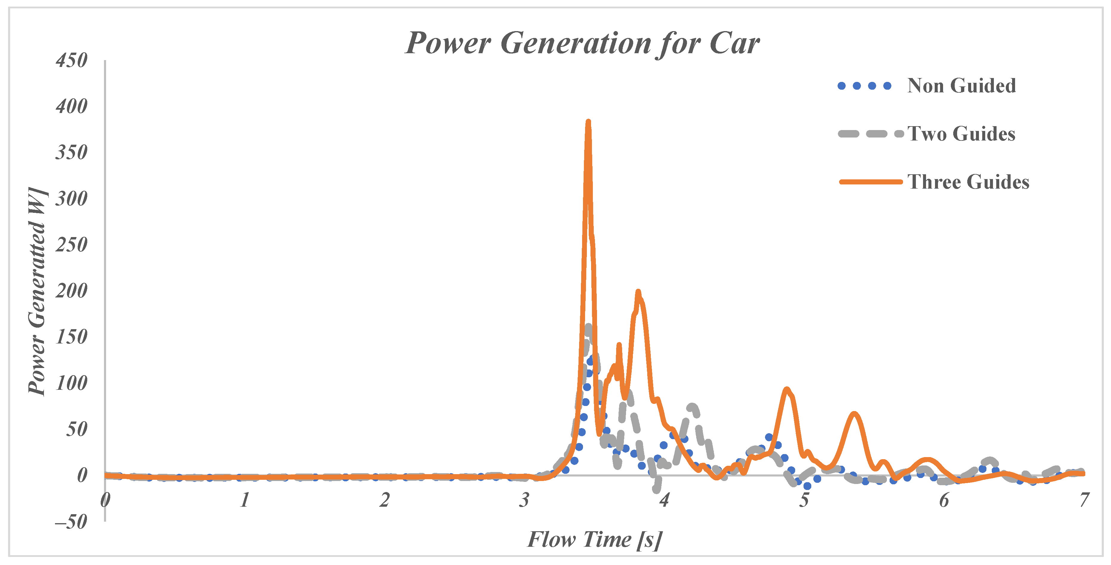 Energies 18 03139 g008