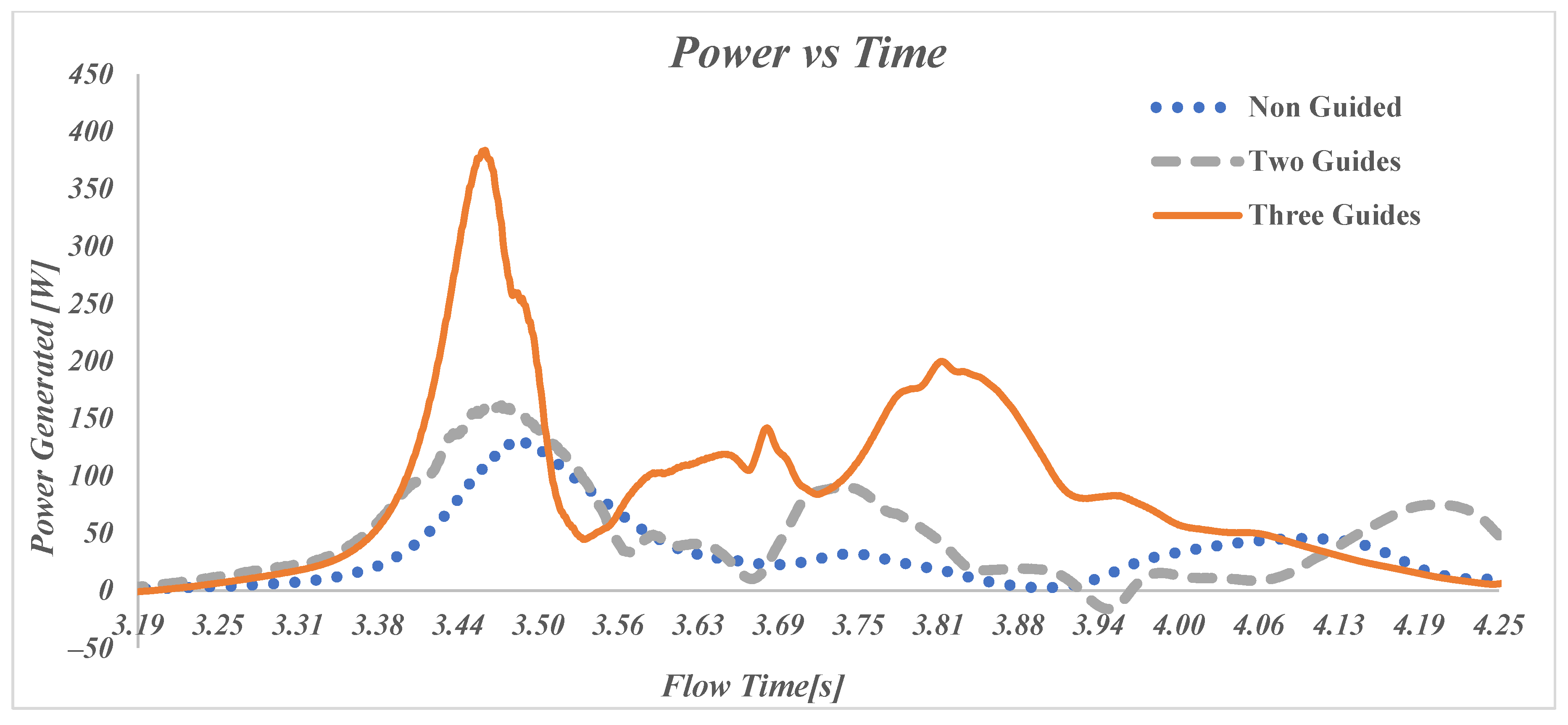 Energies 18 03139 g010