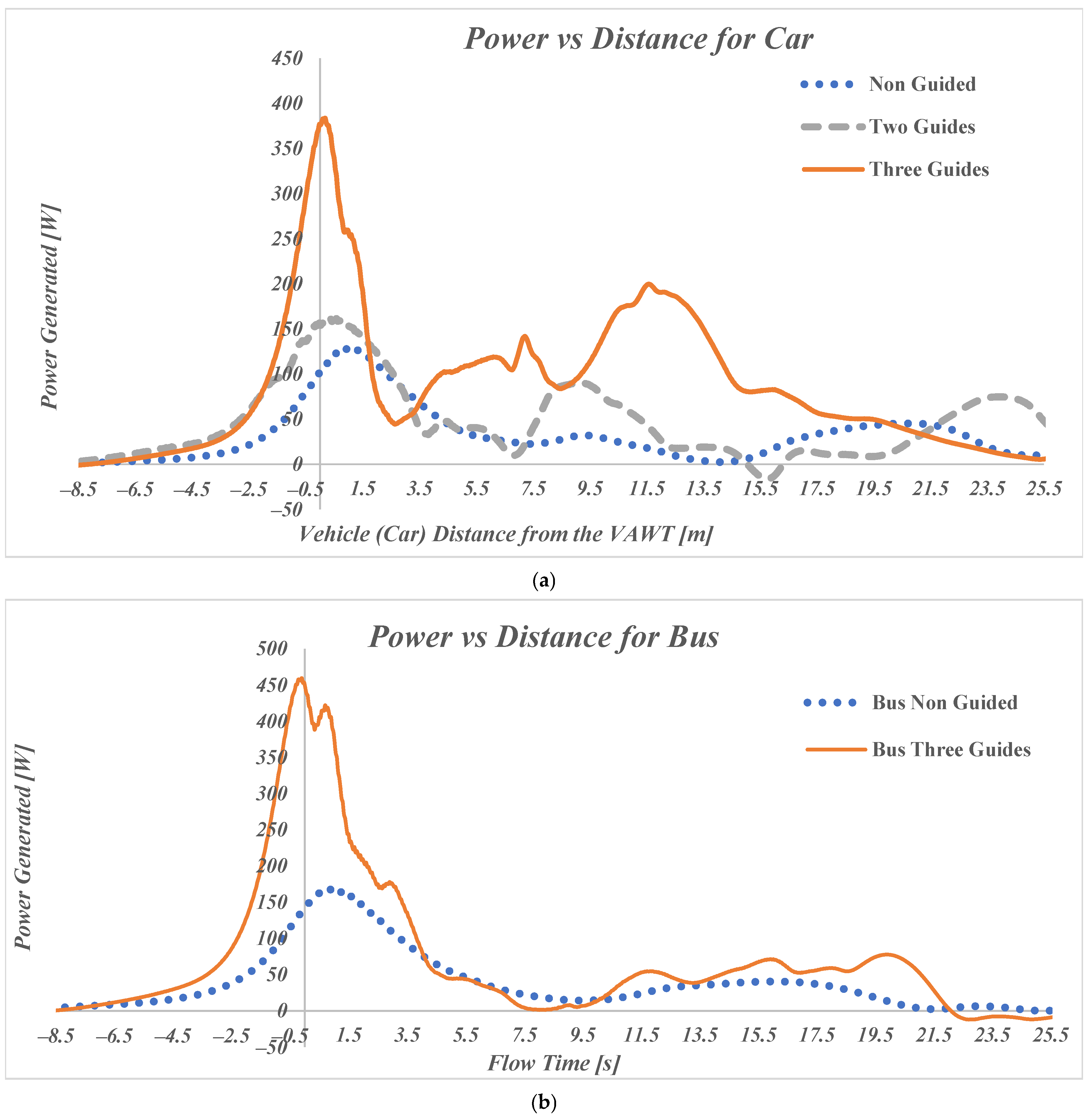 Energies 18 03139 g011