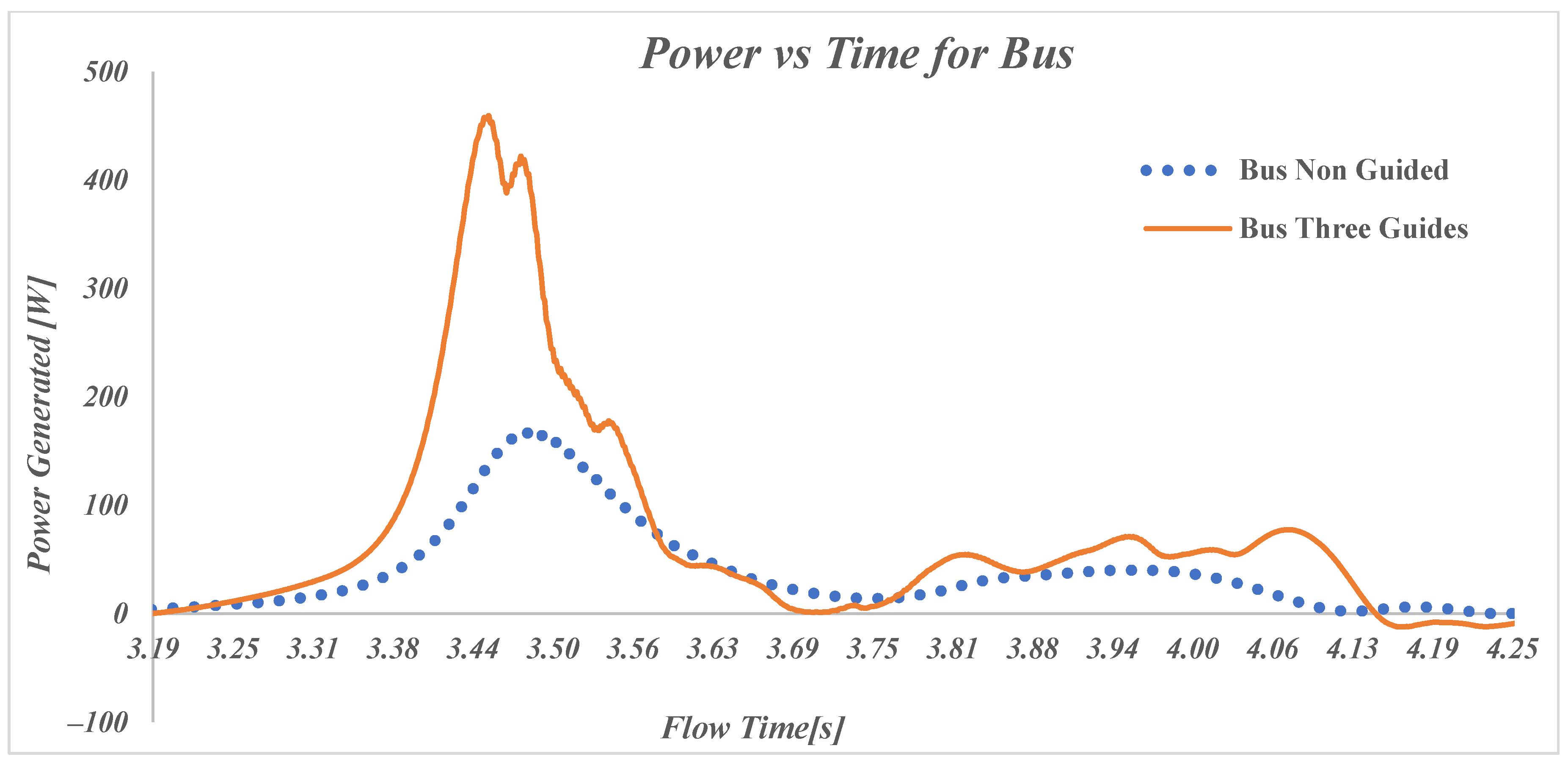 Energies 18 03139 g012