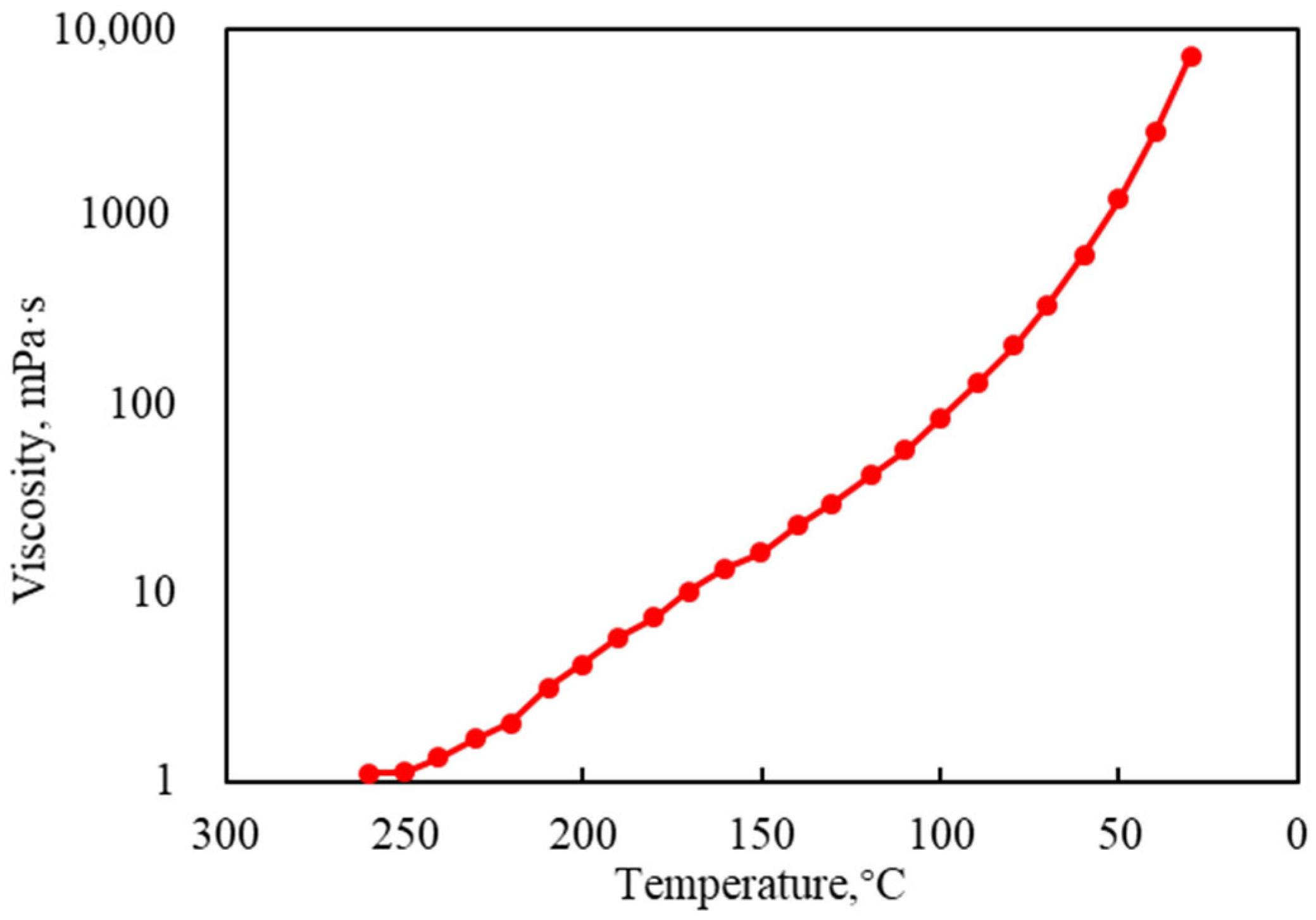 Energies 18 03140 g001