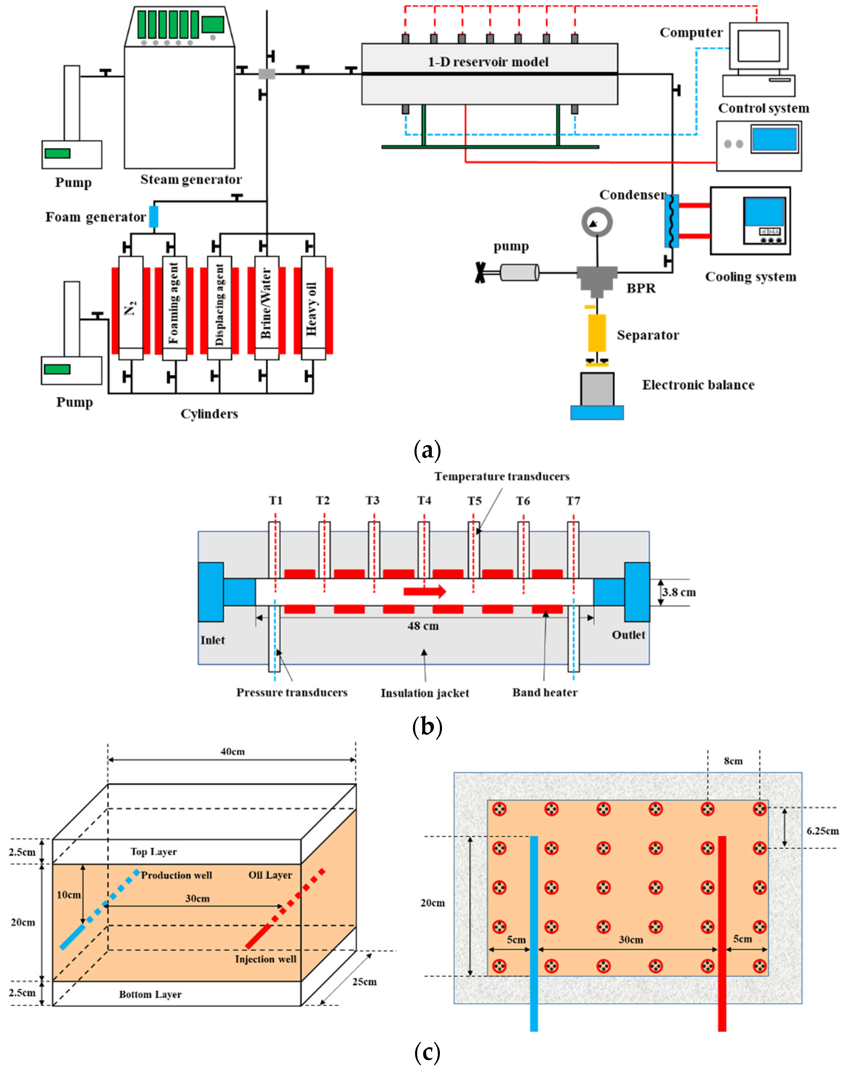 Energies 18 03140 g002