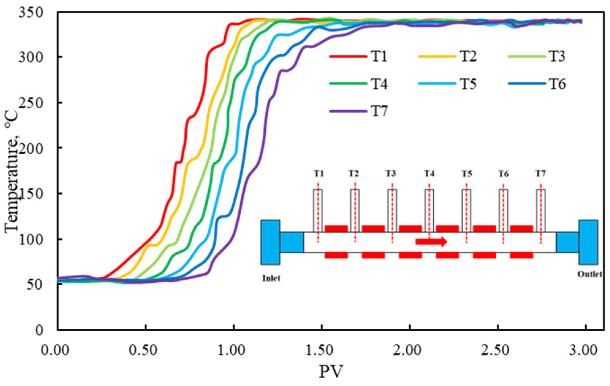 Energies 18 03140 g004