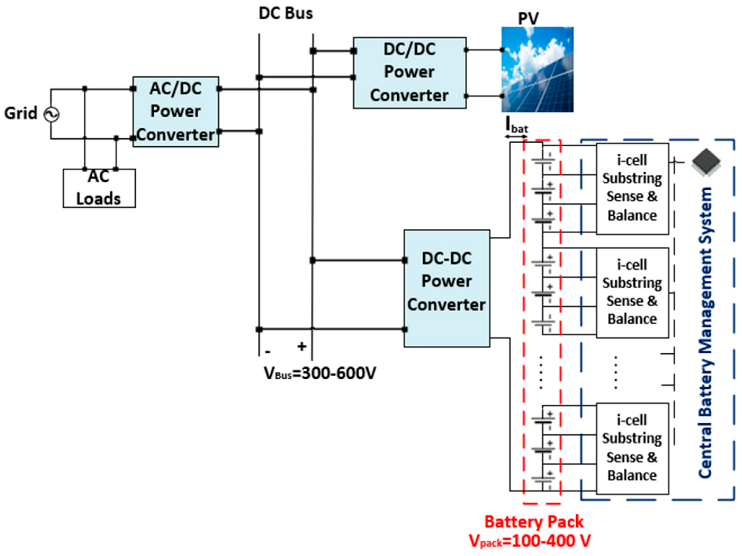 Energies 18 03142 g001